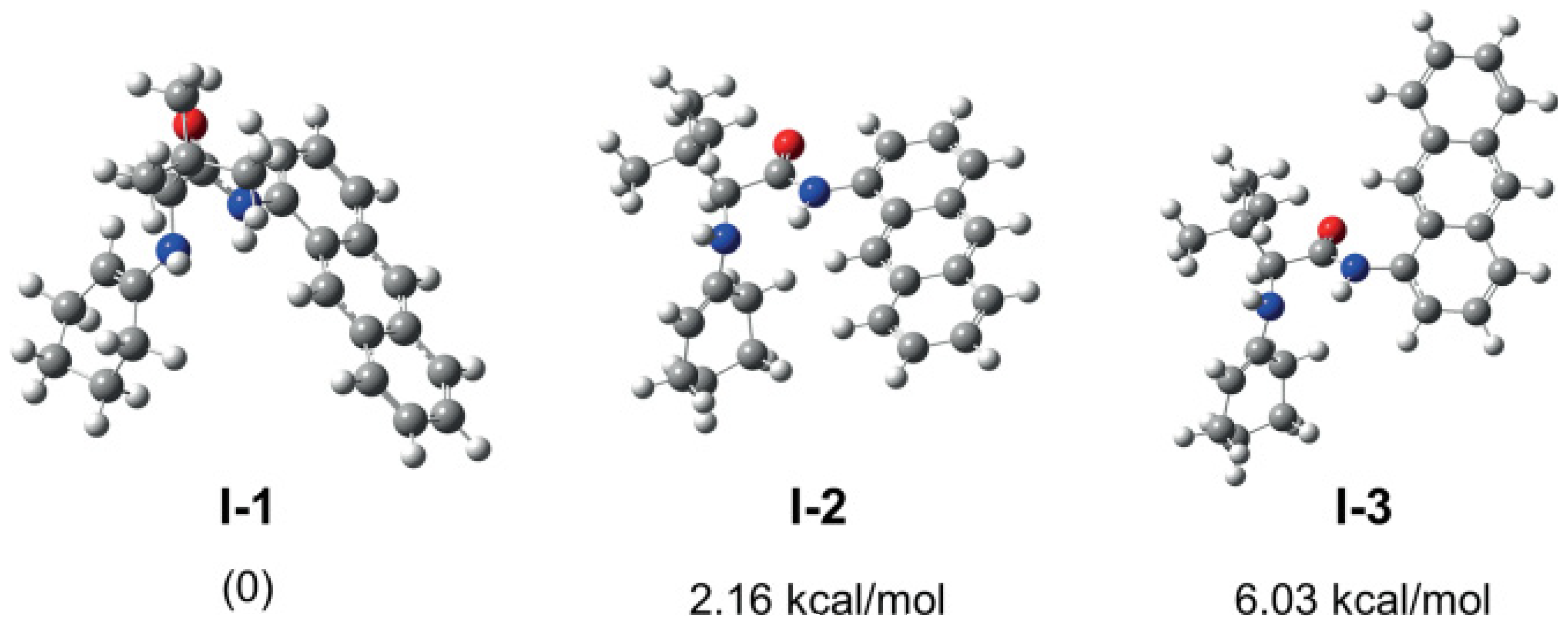 Catalysts 12 01674 g002 Catalysts 12 01674 g002
