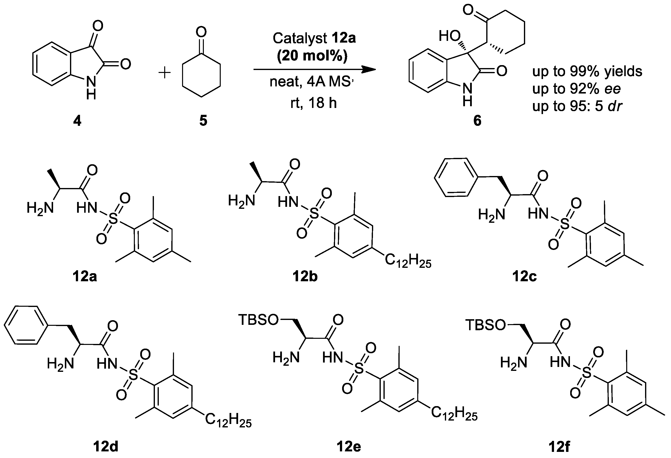 Catalysts 12 01674 sch010 Catalysts 12 01674 sch010