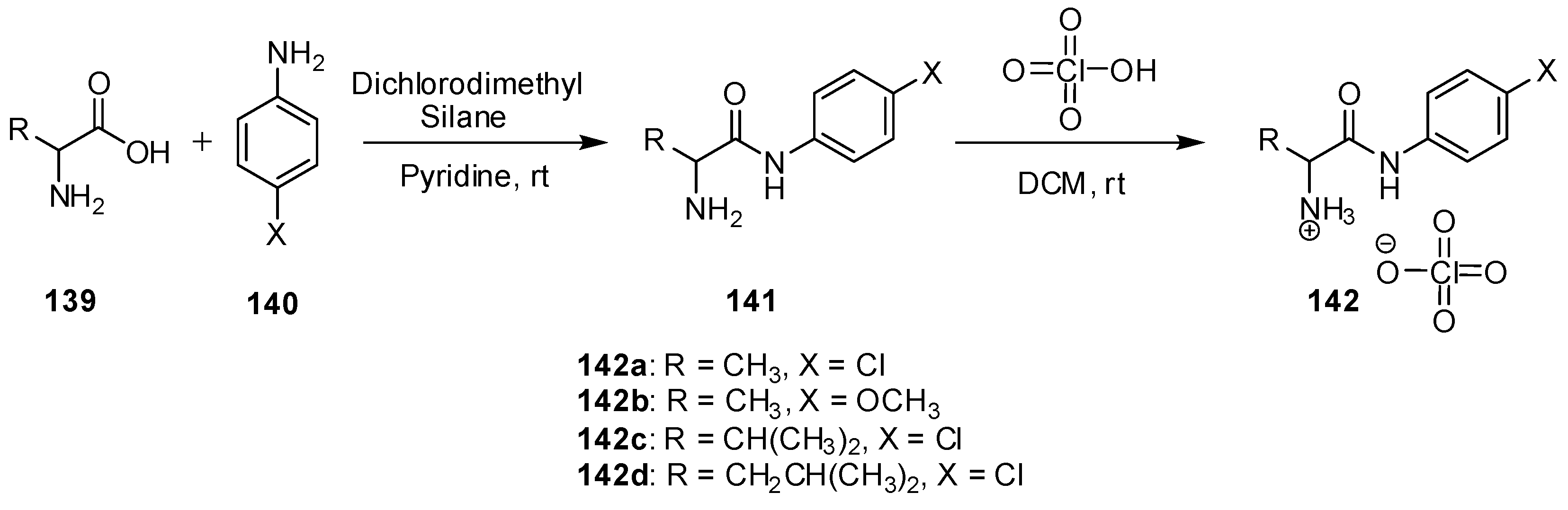 Catalysts 12 01674 sch041 Catalysts 12 01674 sch041