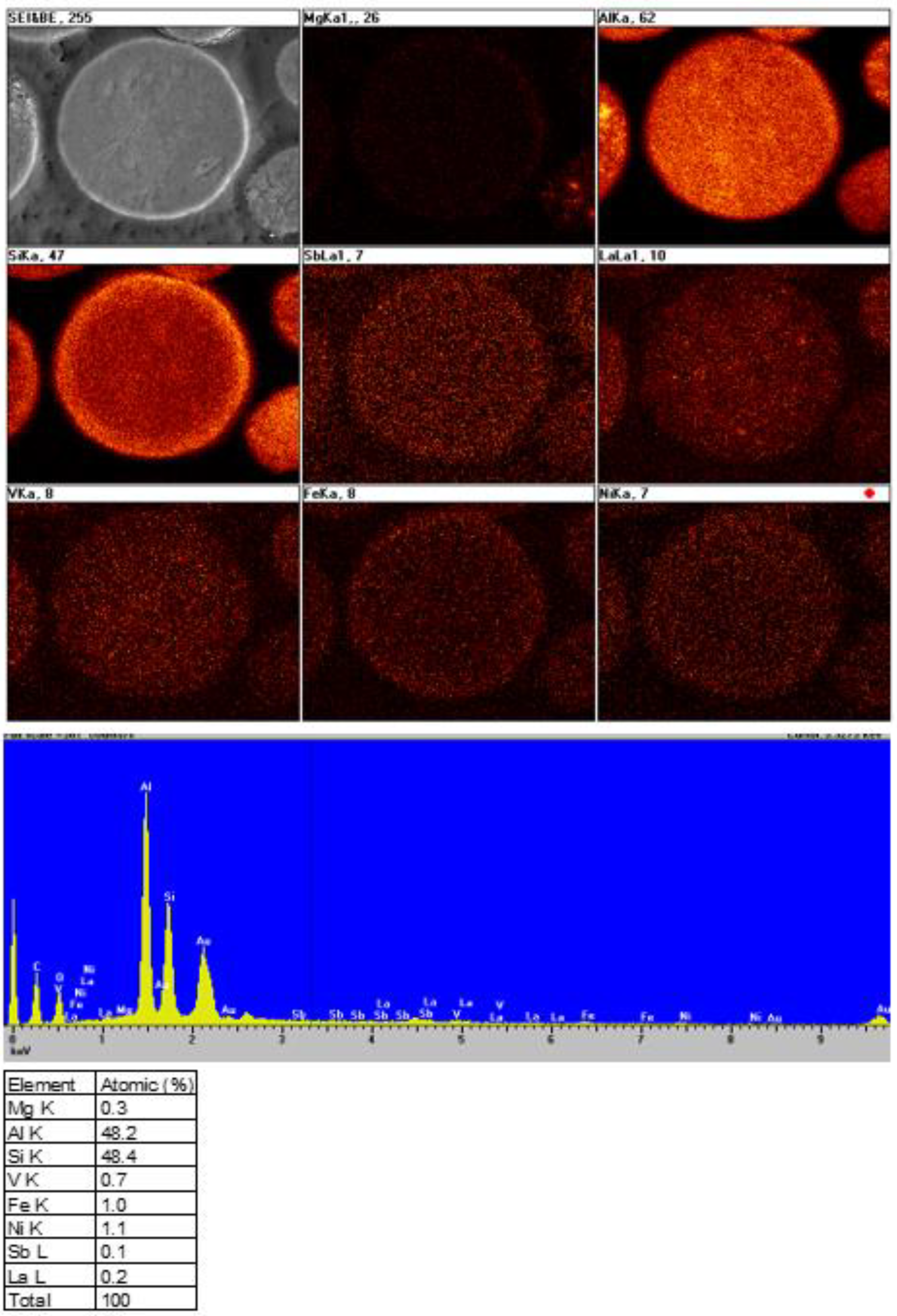 Catalysts 13 00003 g019
