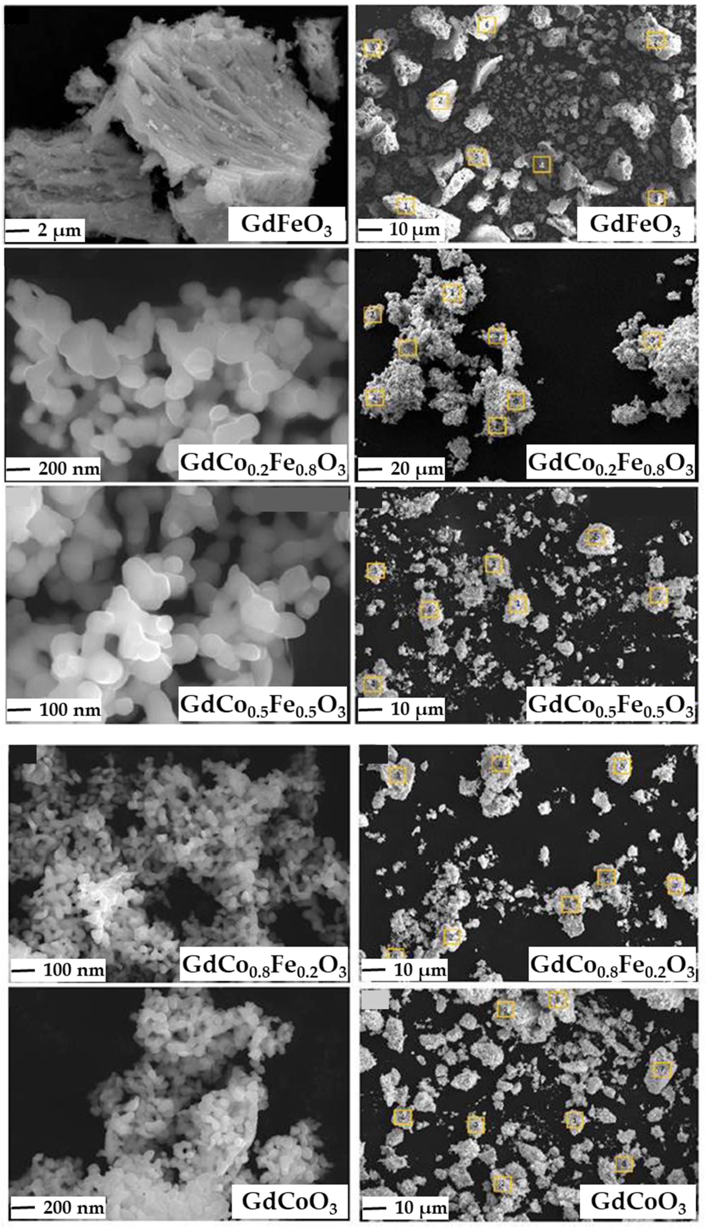 Catalysts 13 00008 g002 Catalysts 13 00008 g002