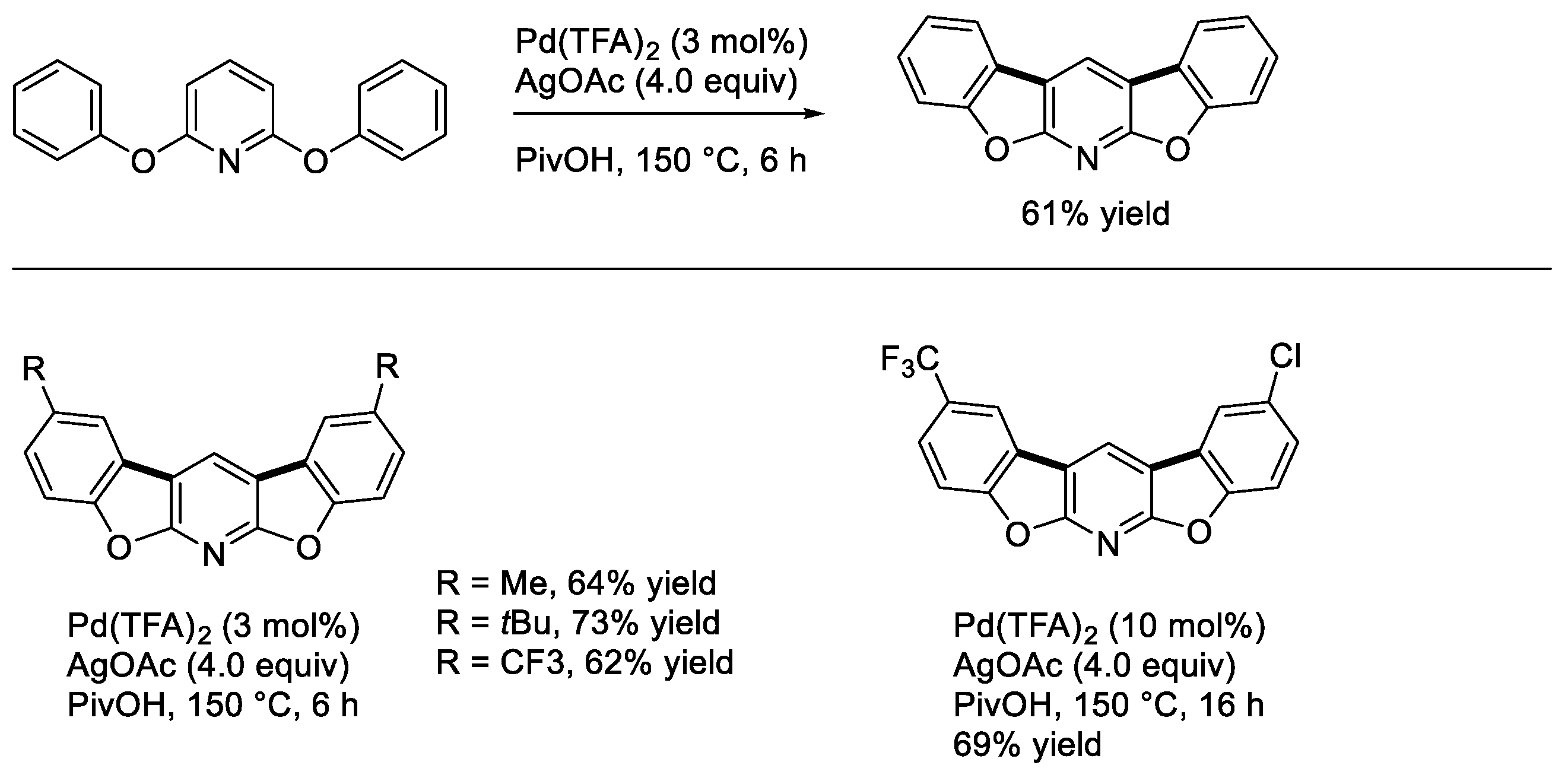 Catalysts 13 00012 sch007