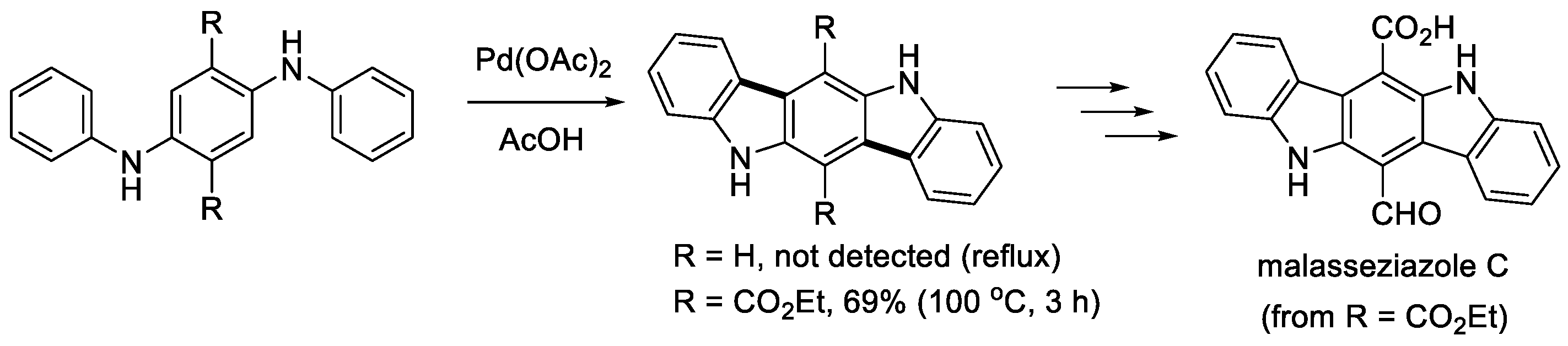 Catalysts 13 00012 sch011