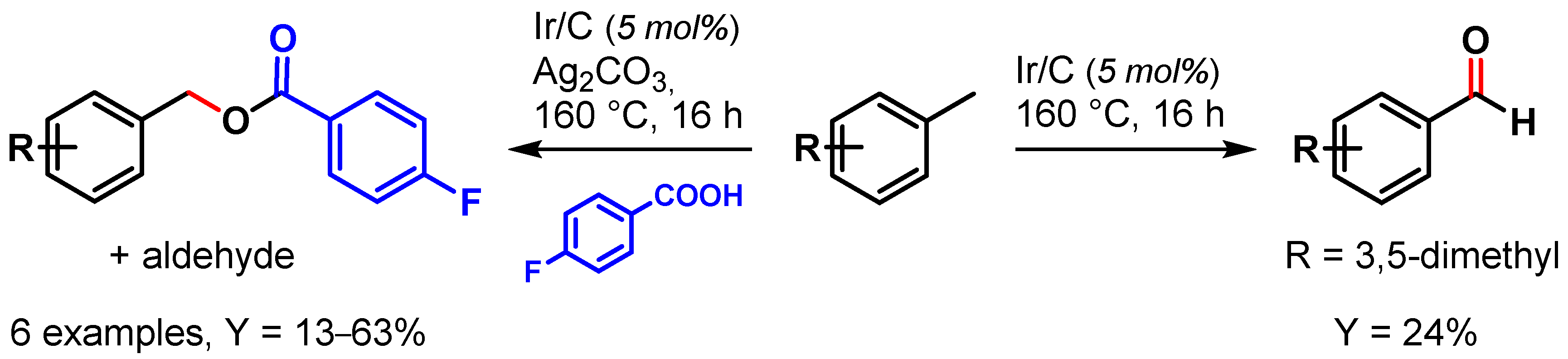 Catalysts 13 00016 sch002 Catalysts 13 00016 sch002