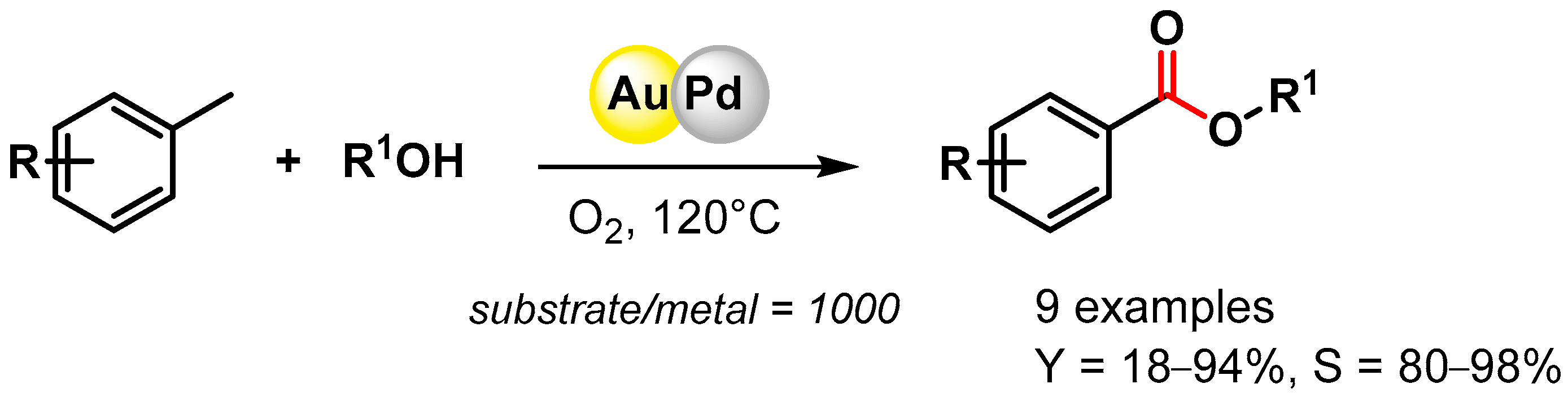 Catalysts 13 00016 sch008 Catalysts 13 00016 sch008
