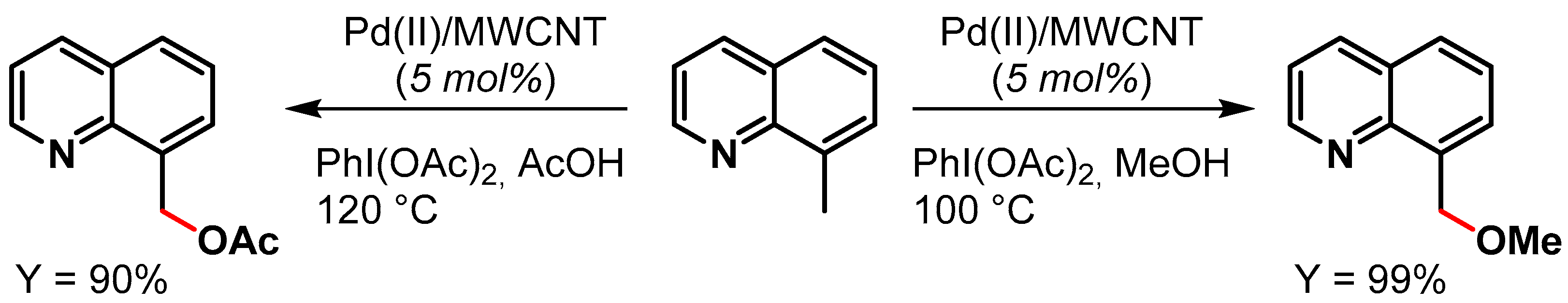 Catalysts 13 00016 sch010 Catalysts 13 00016 sch010