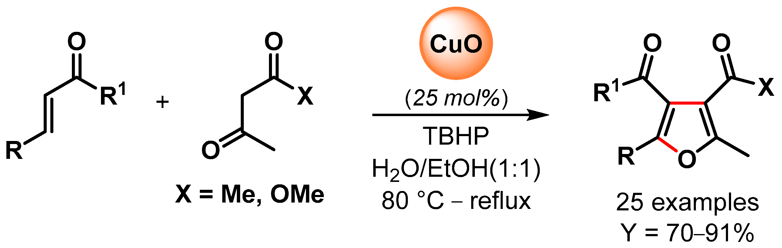 Catalysts 13 00016 sch018 Catalysts 13 00016 sch018