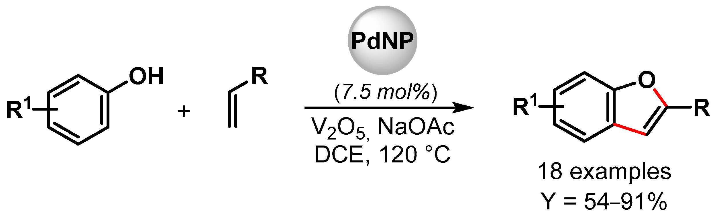 Catalysts 13 00016 sch020 Catalysts 13 00016 sch020