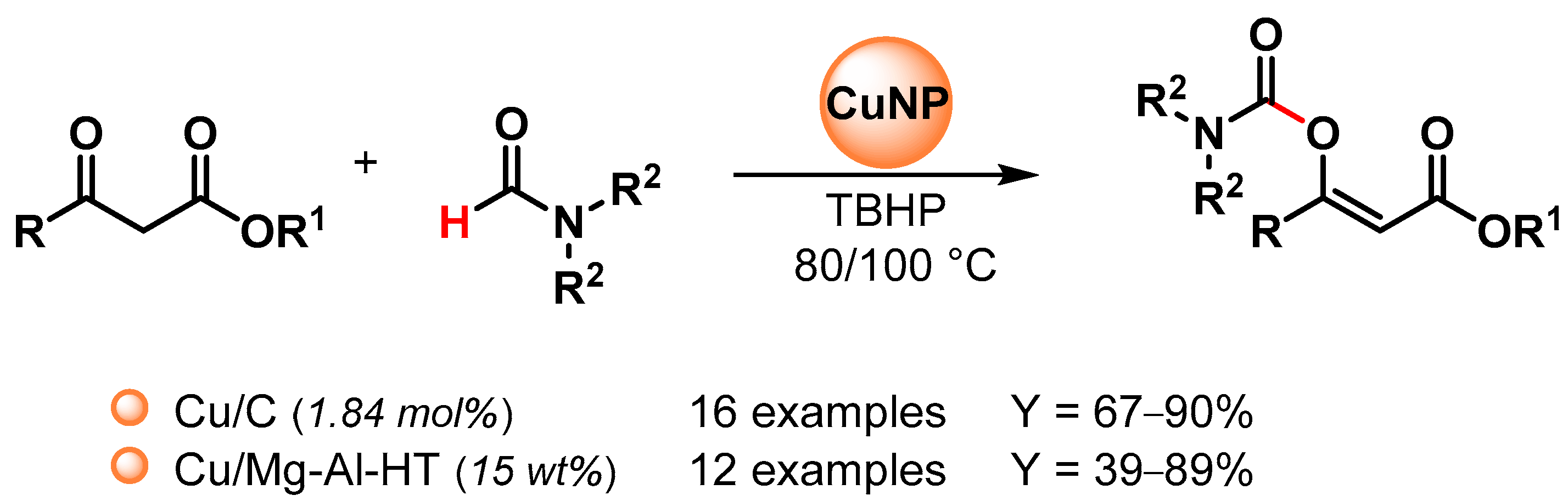 Catalysts 13 00016 sch022 Catalysts 13 00016 sch022