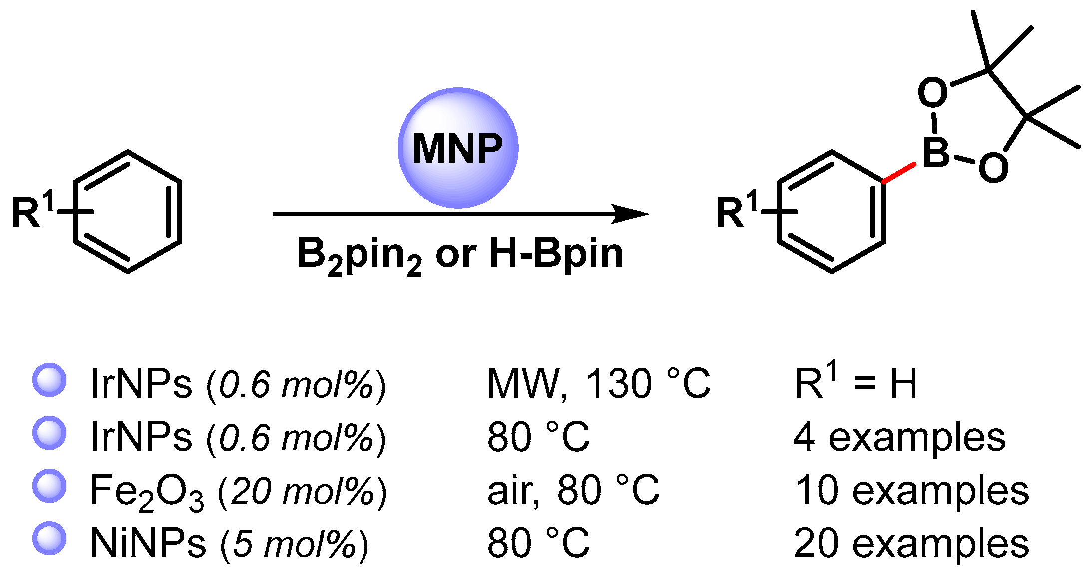 Catalysts 13 00016 sch027 Catalysts 13 00016 sch027