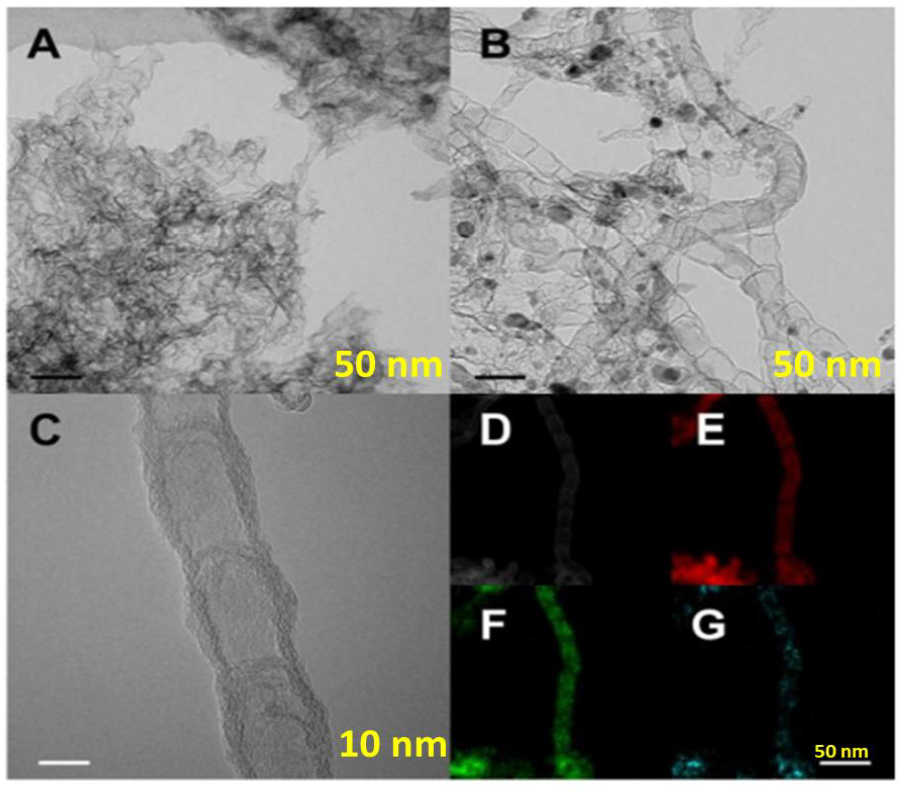 Catalysts 13 00020 g016 Catalysts 13 00020 g016