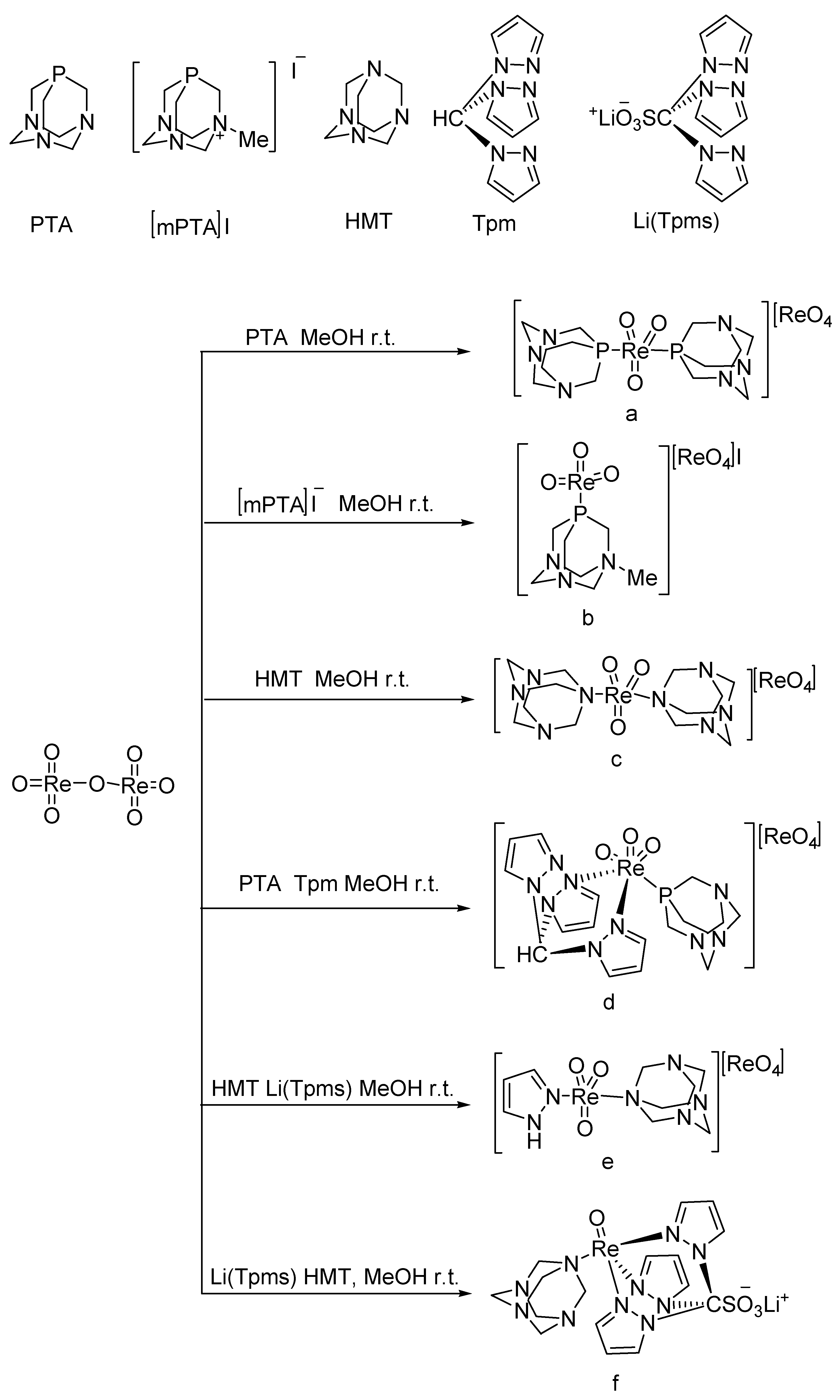 Catalysts 13 00021 g001 Catalysts 13 00021 g001