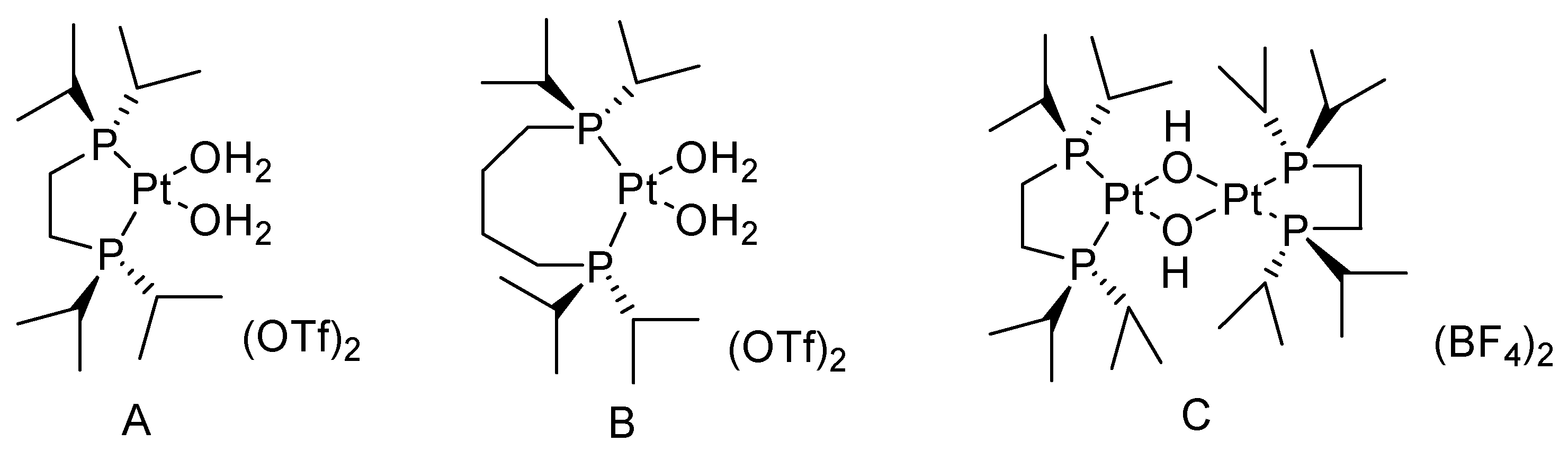 Catalysts 13 00021 g002 Catalysts 13 00021 g002