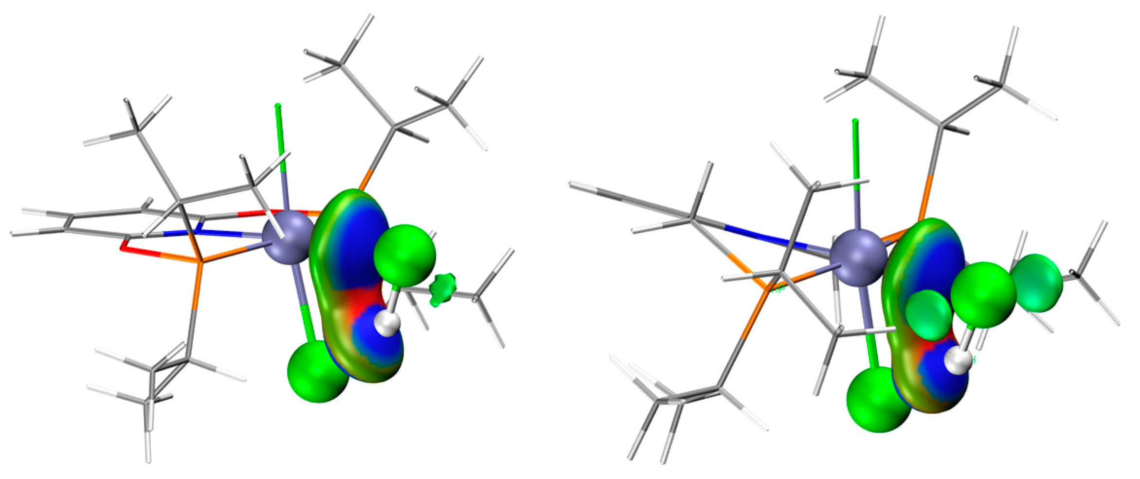 Catalysts 13 00031 g002 Catalysts 13 00031 g002