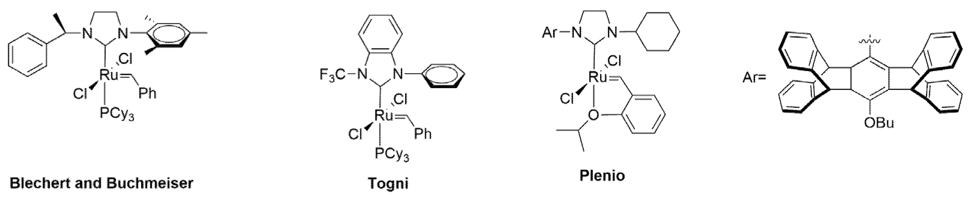 Catalysts 13 00034 g001 Catalysts 13 00034 g001