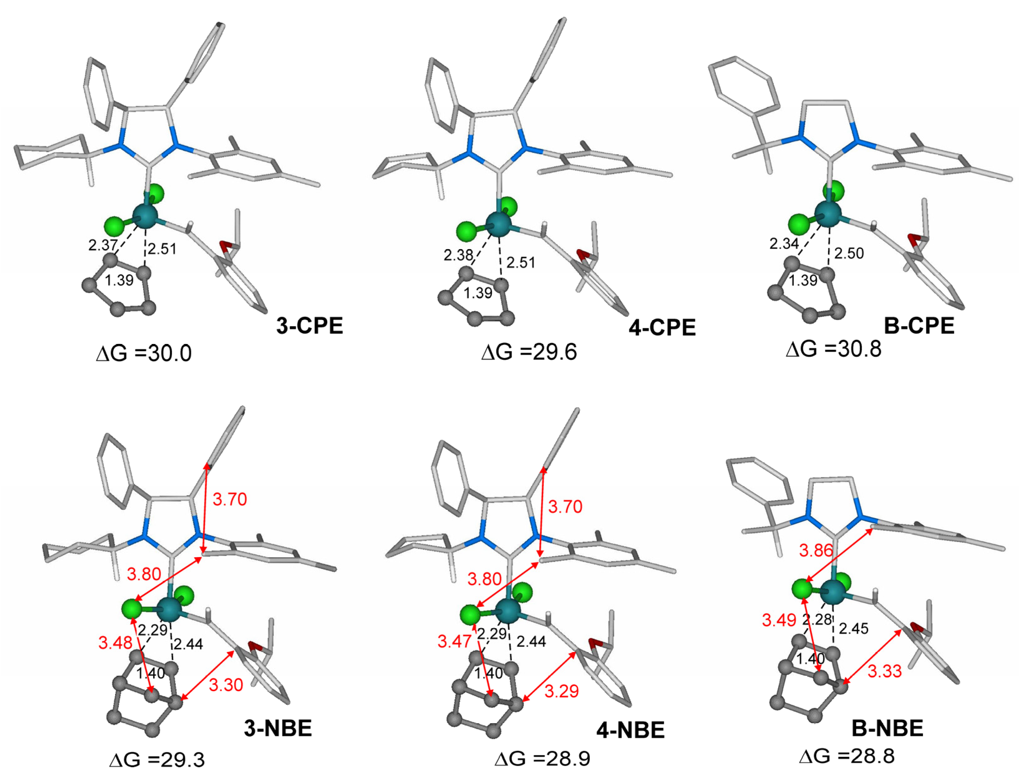 Catalysts 13 00034 g009 Catalysts 13 00034 g009