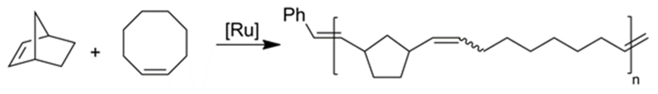 Catalysts 13 00034 sch002 Catalysts 13 00034 sch002