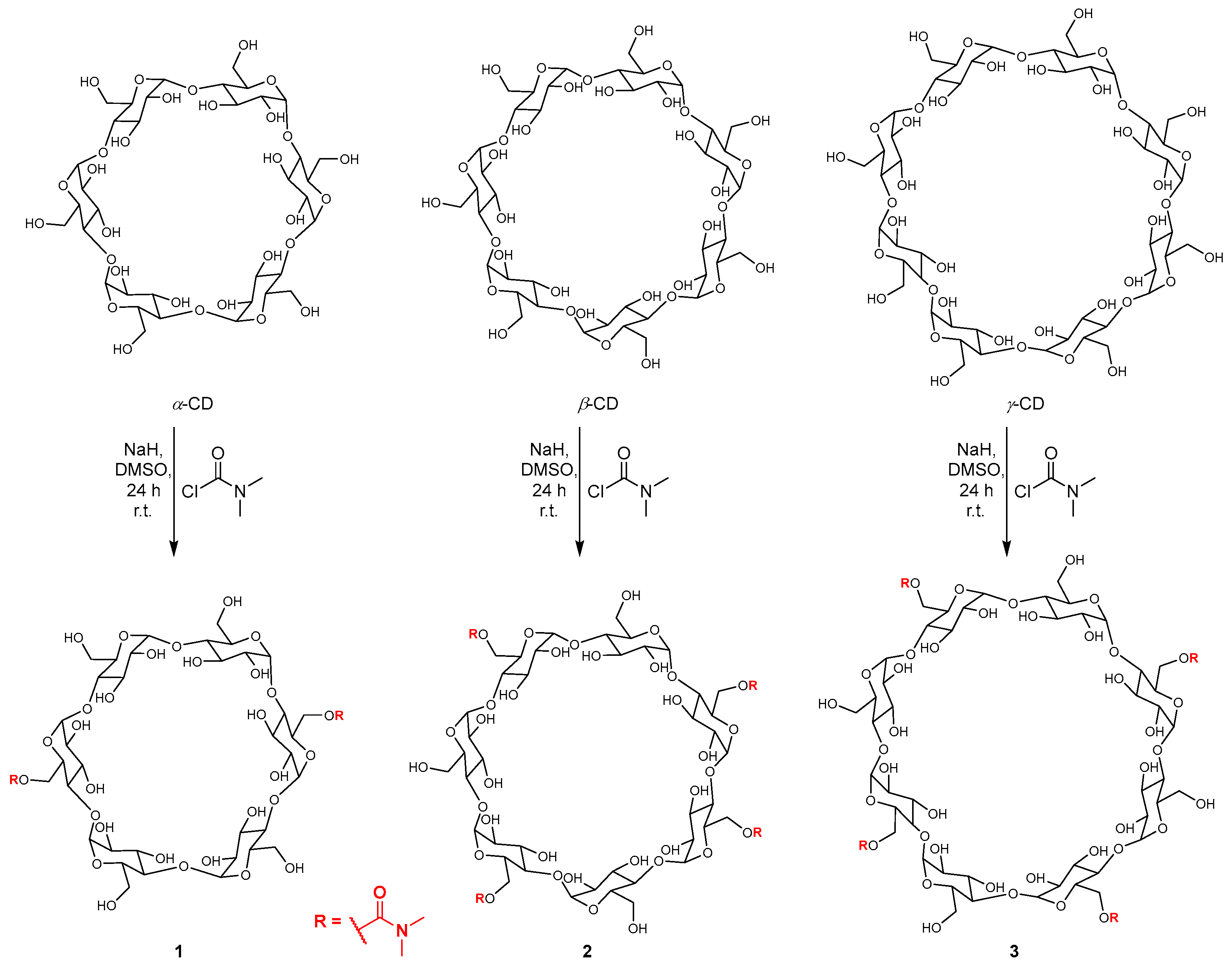 Catalysts 13 00041 sch001 Catalysts 13 00041 sch001