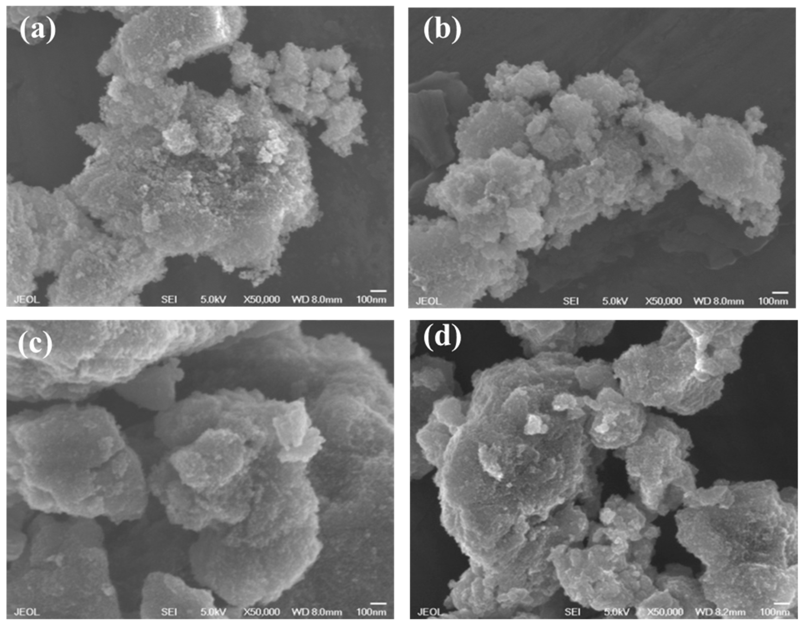 Catalysts 13 00043 g003 Catalysts 13 00043 g003