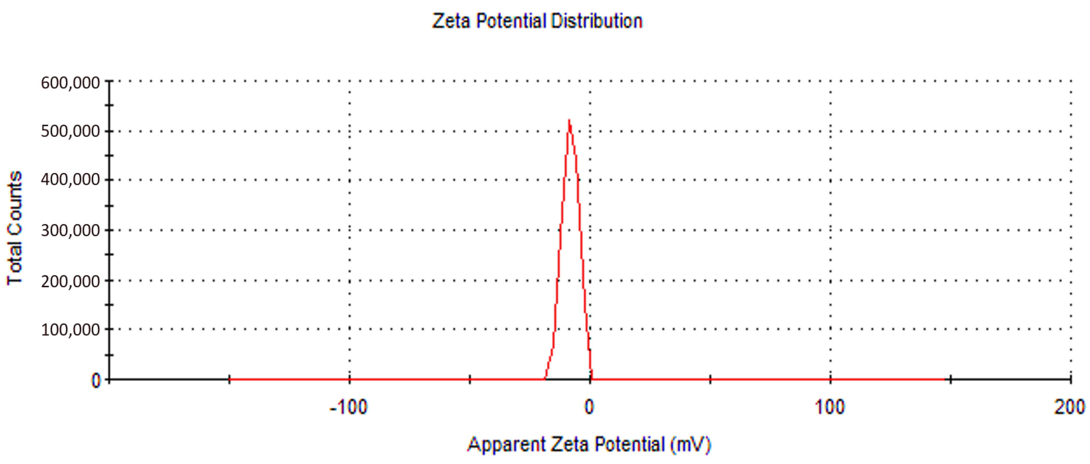 Catalysts 13 00047 g008 Catalysts 13 00047 g008