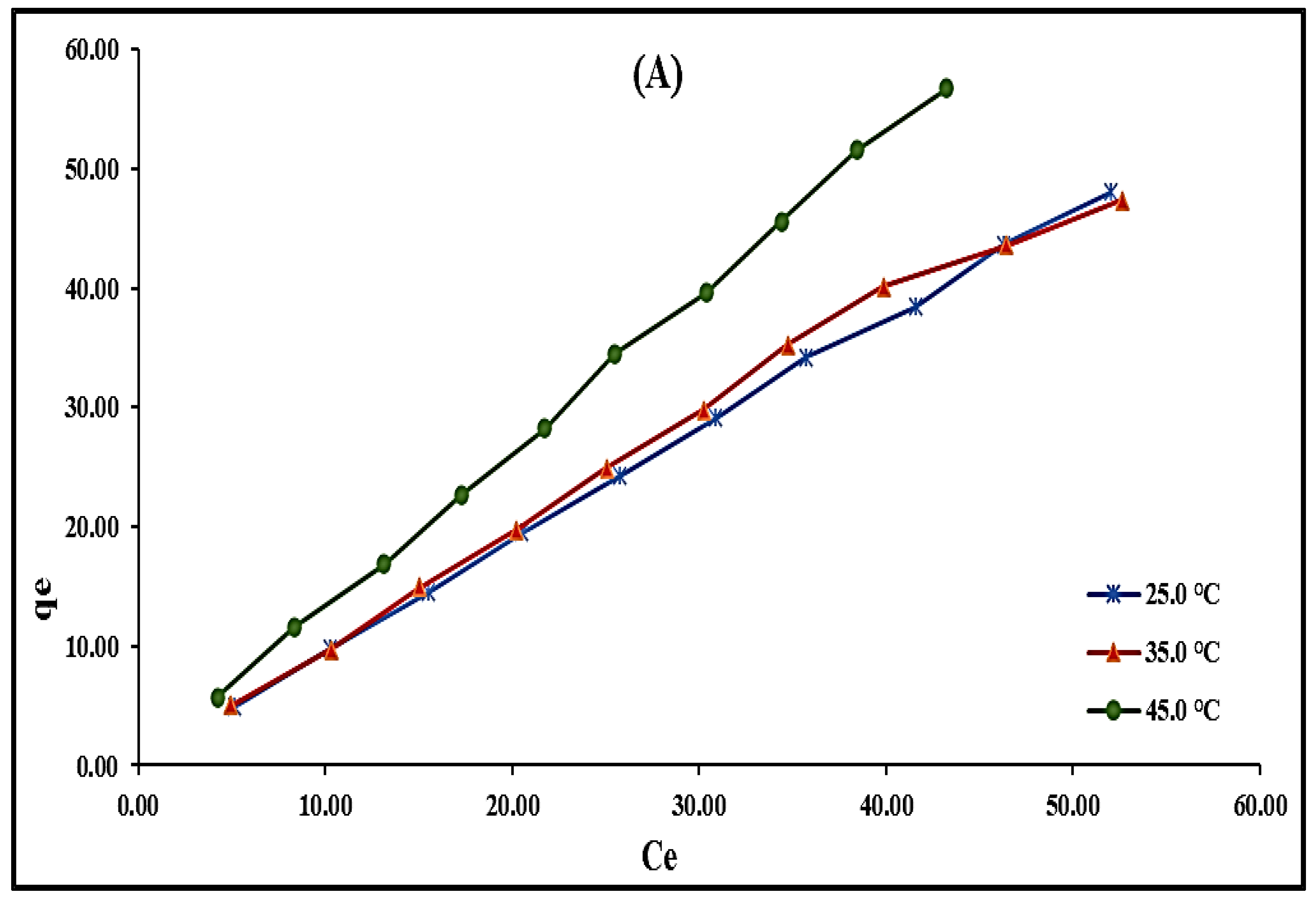 Catalysts 13 00047 g011a Catalysts 13 00047 g011a
