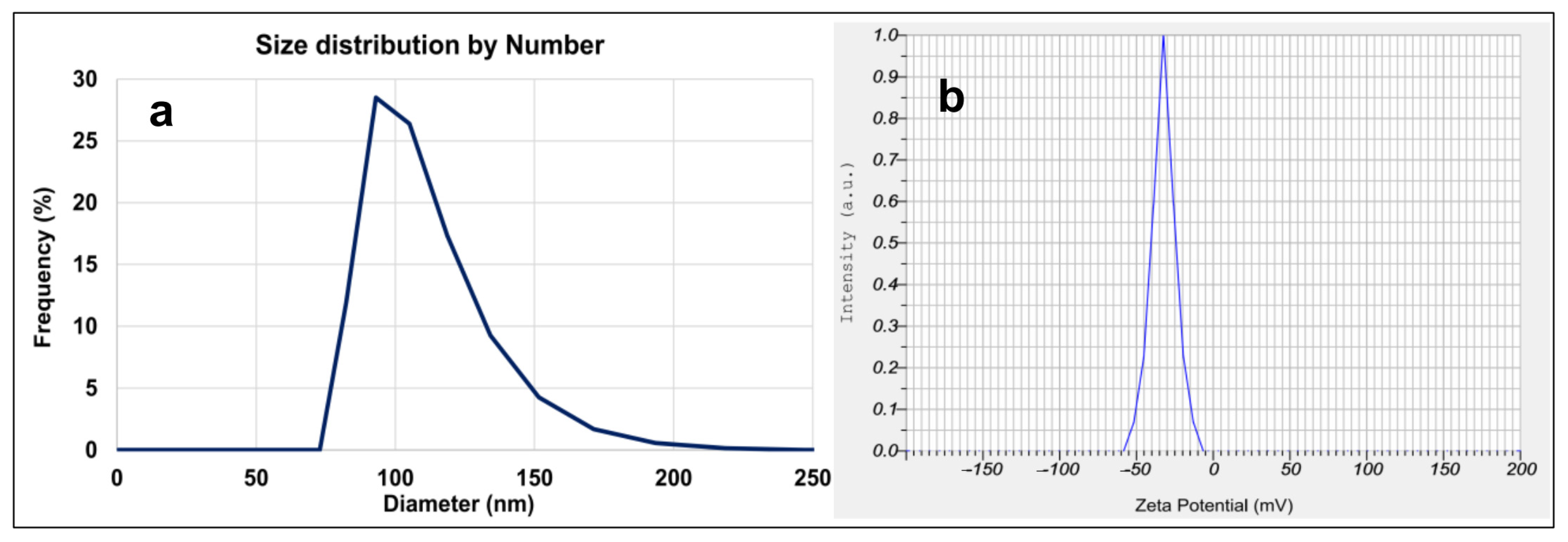 Catalysts 13 00063 g004