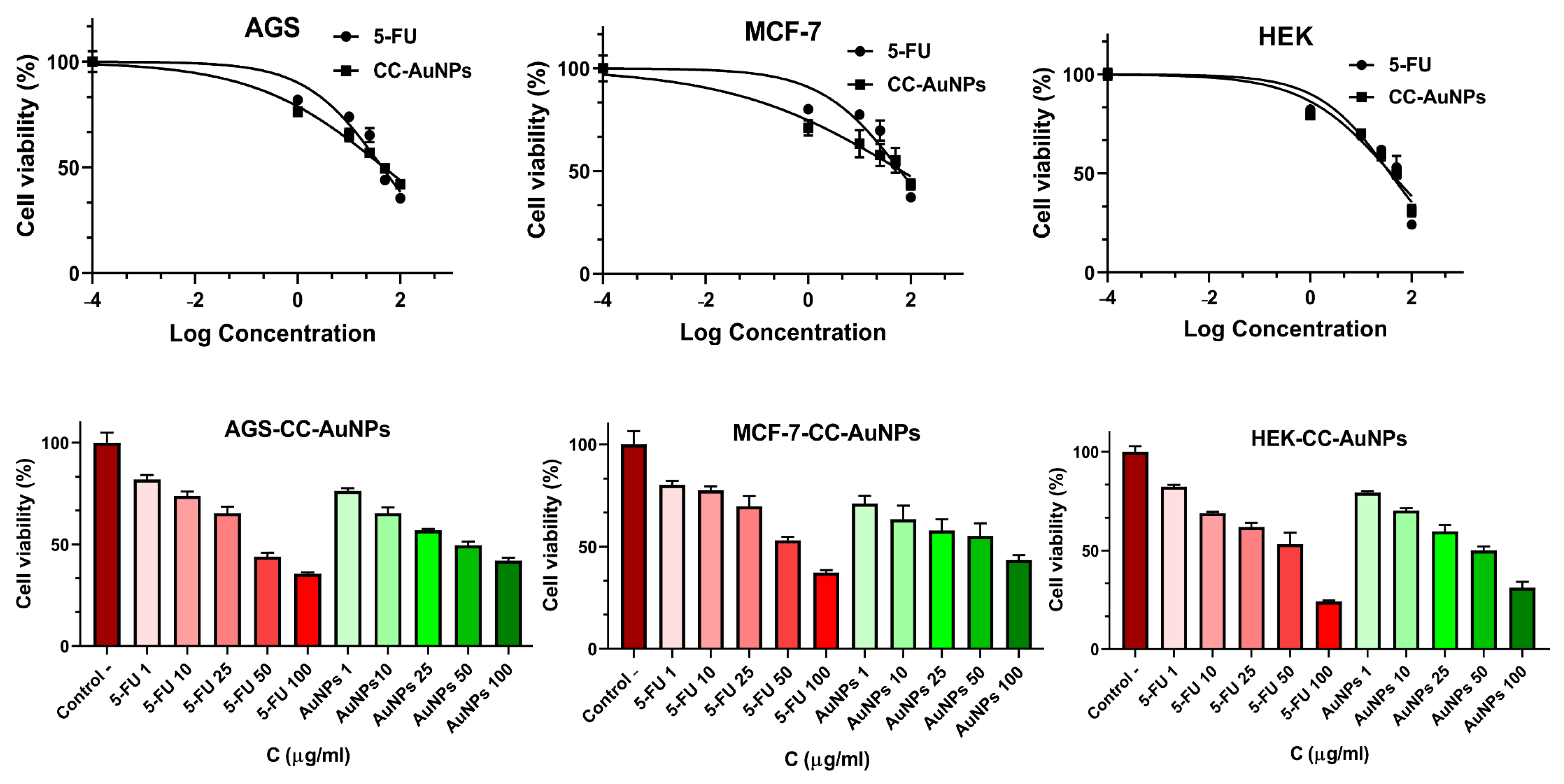 Catalysts 13 00063 g009