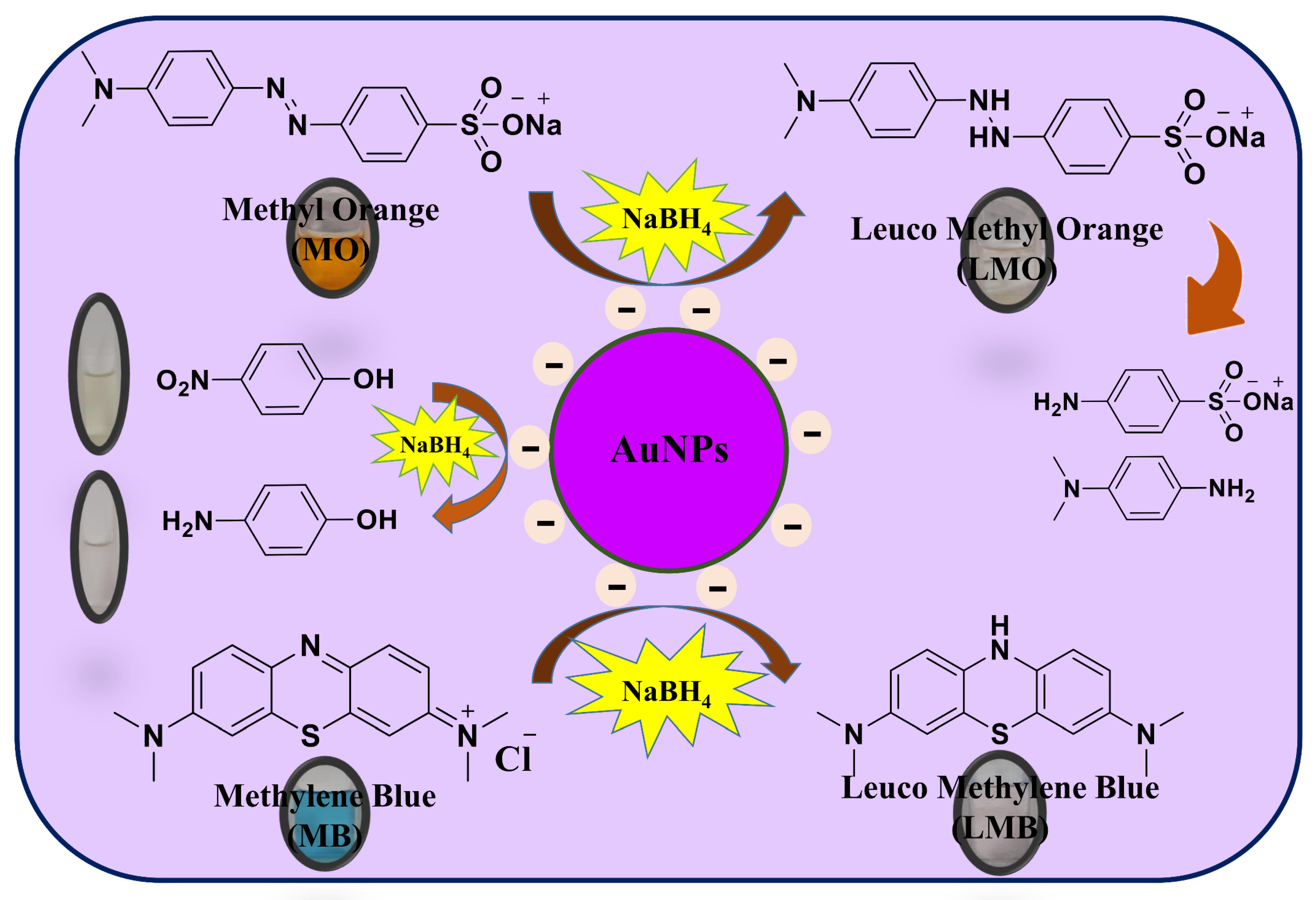 Catalysts 13 00063 g013