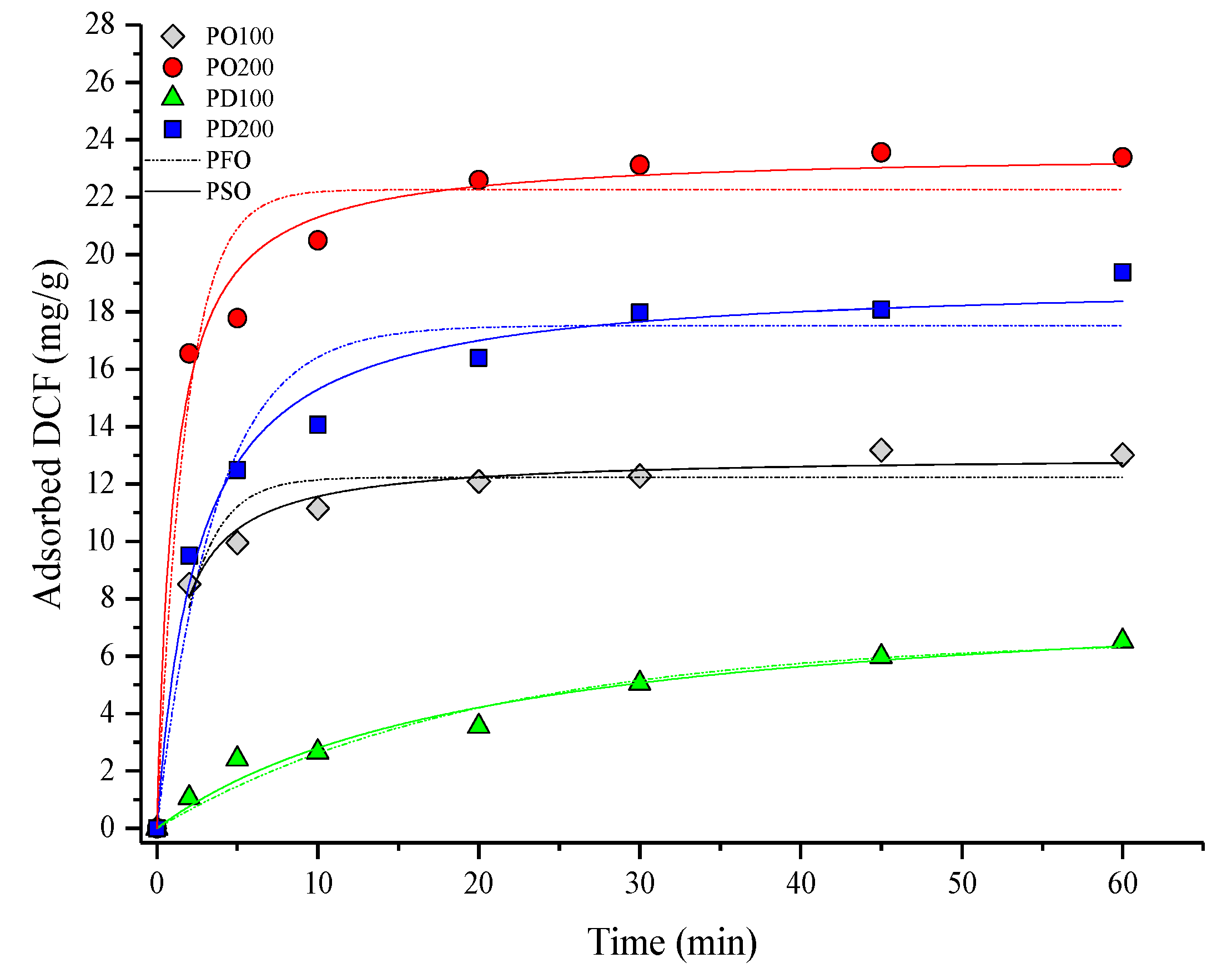 Catalysts 13 00071 g004