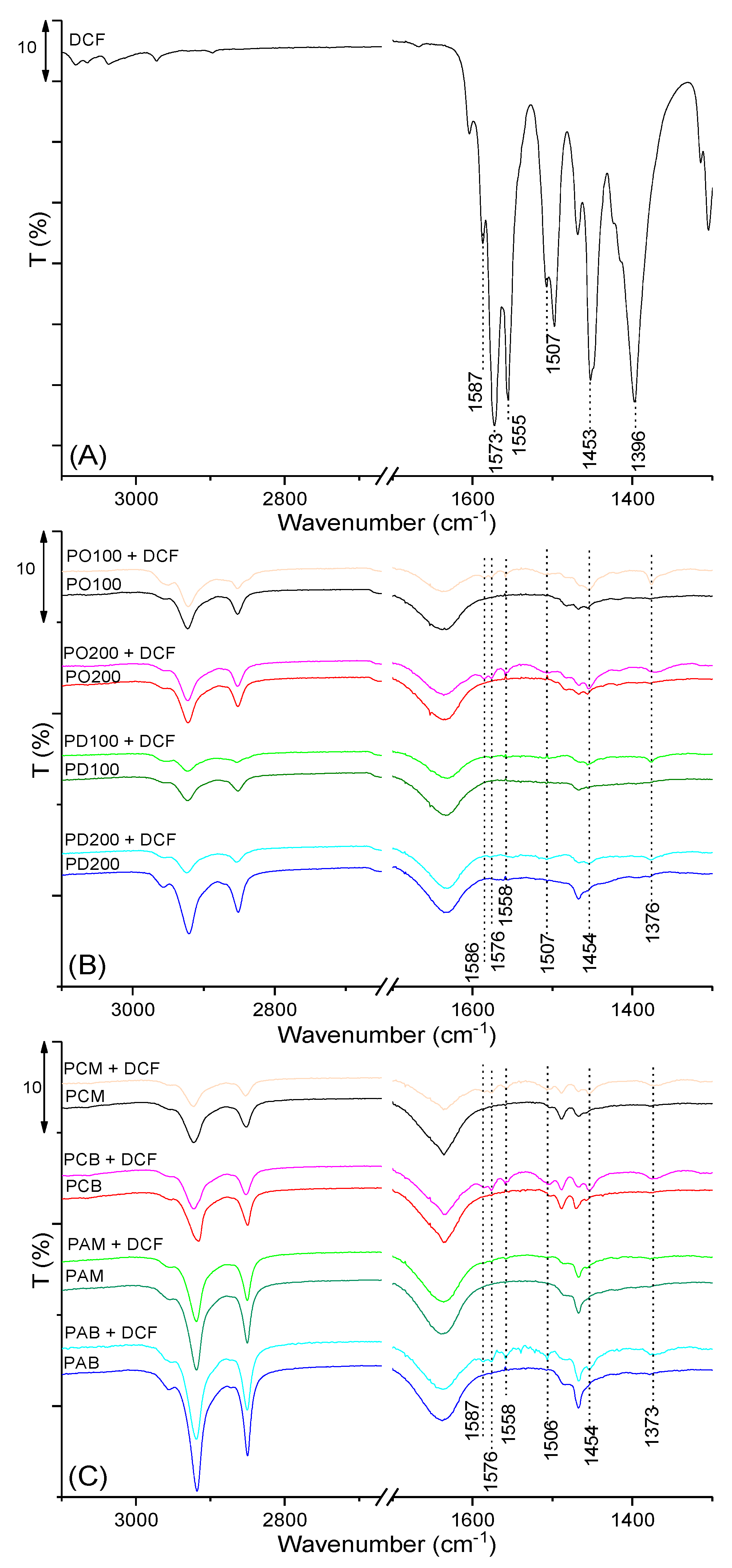 Catalysts 13 00071 g005