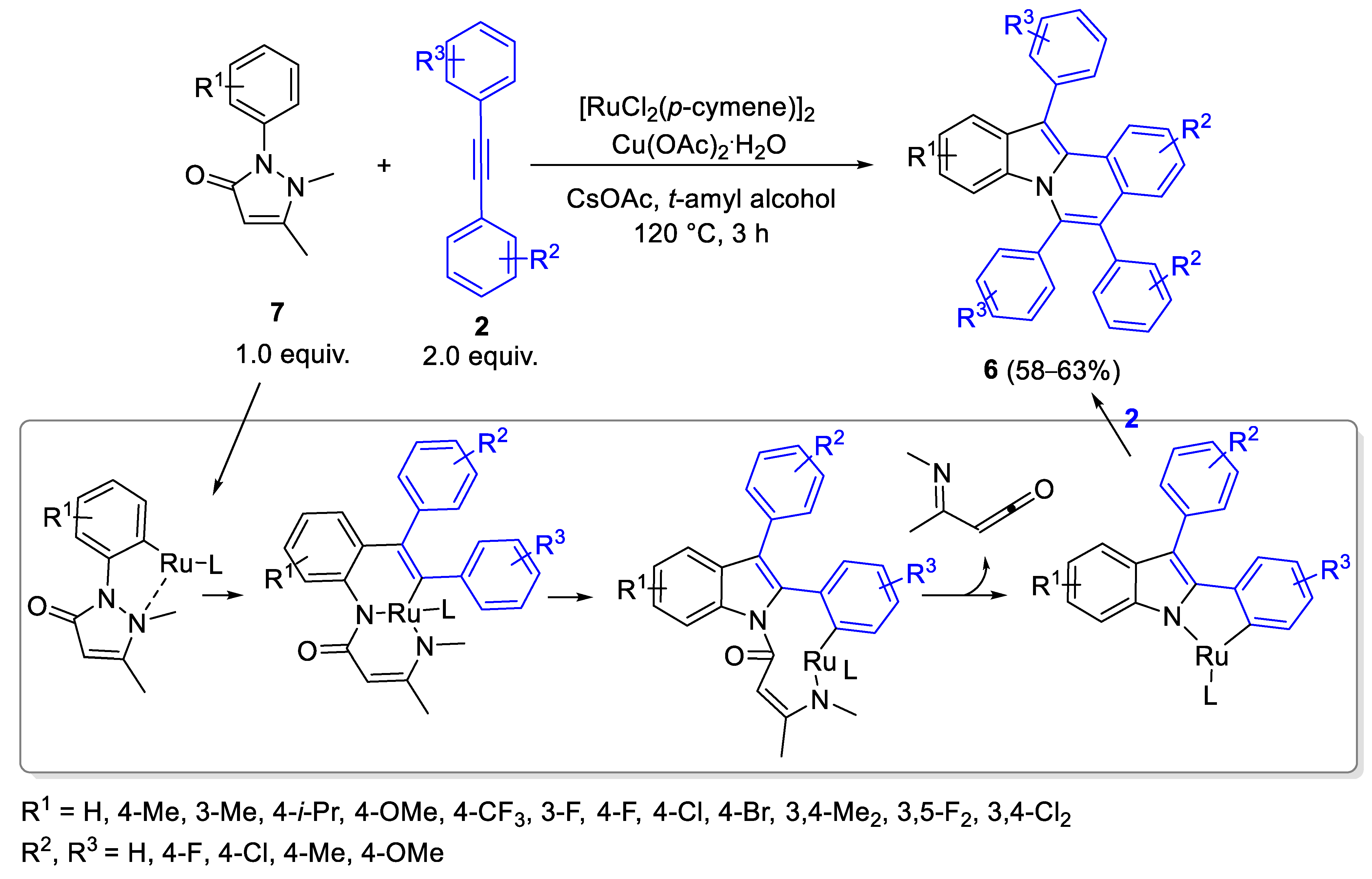 Catalysts 13 00087 sch003
