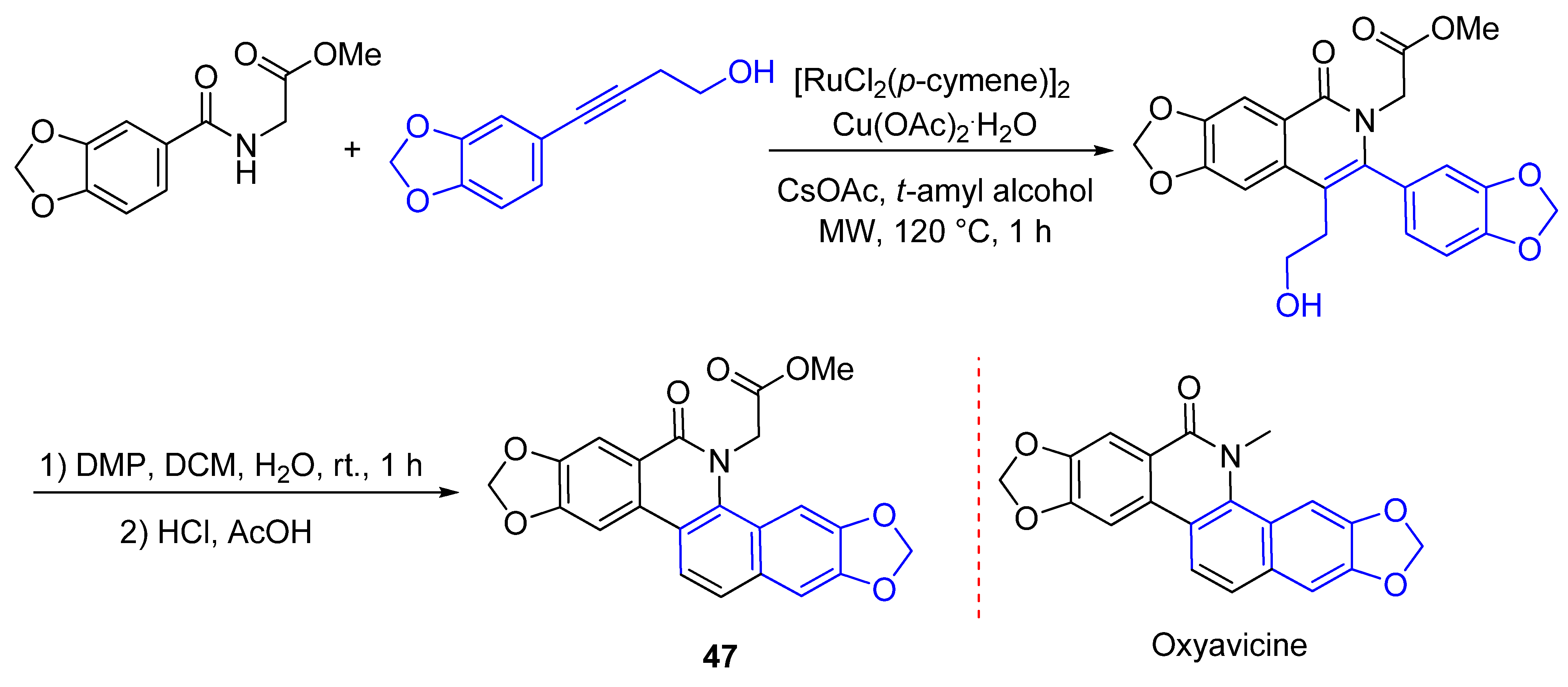 Catalysts 13 00087 sch017