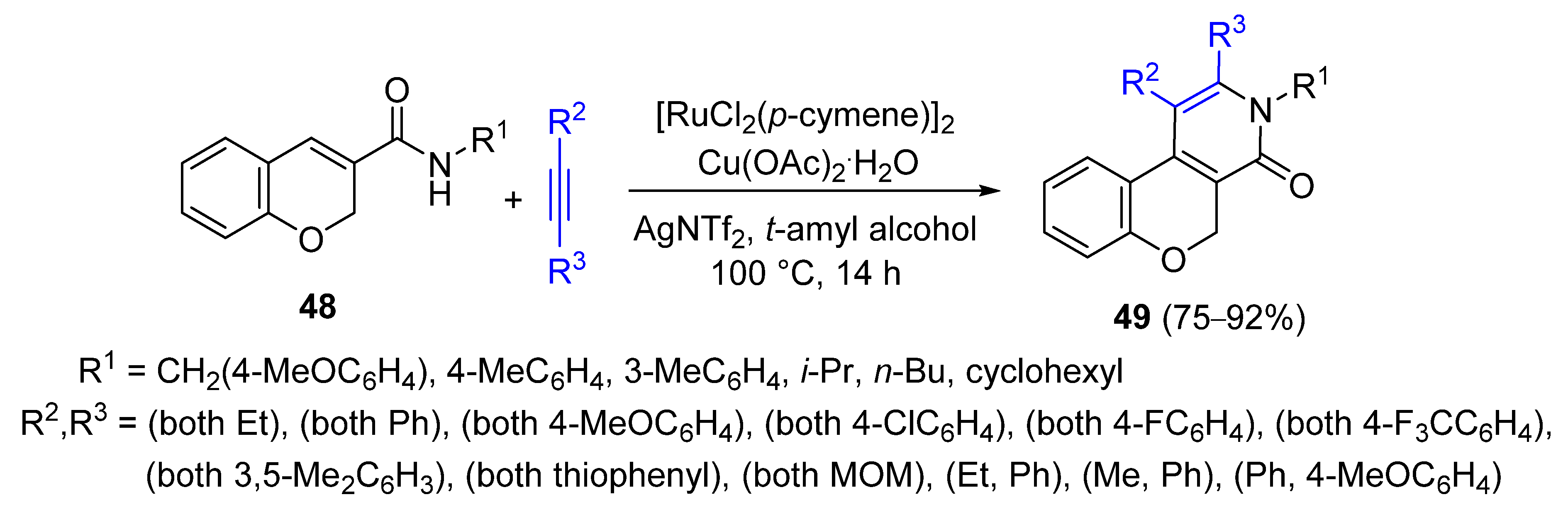 Catalysts 13 00087 sch018