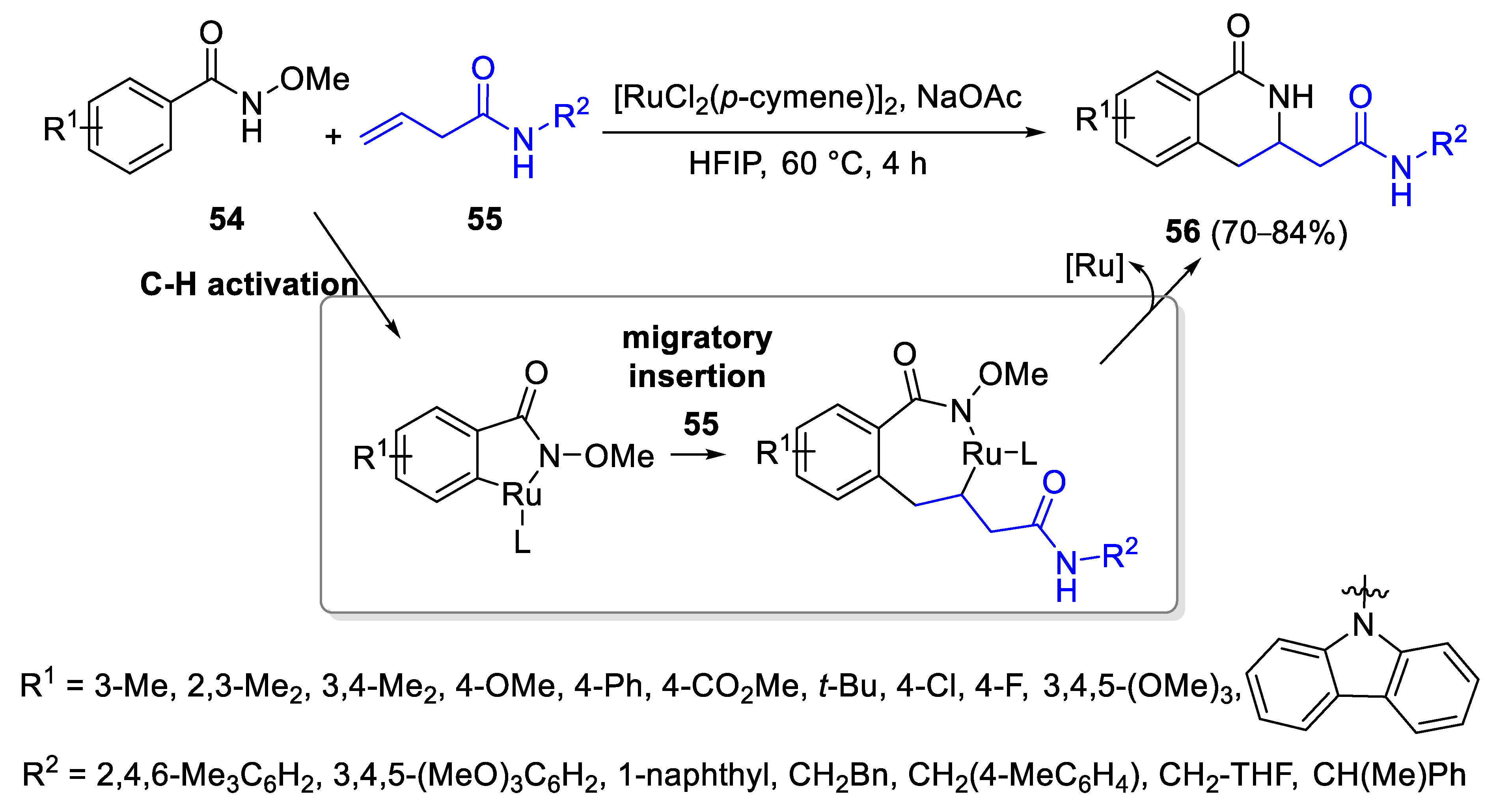 Catalysts 13 00087 sch020