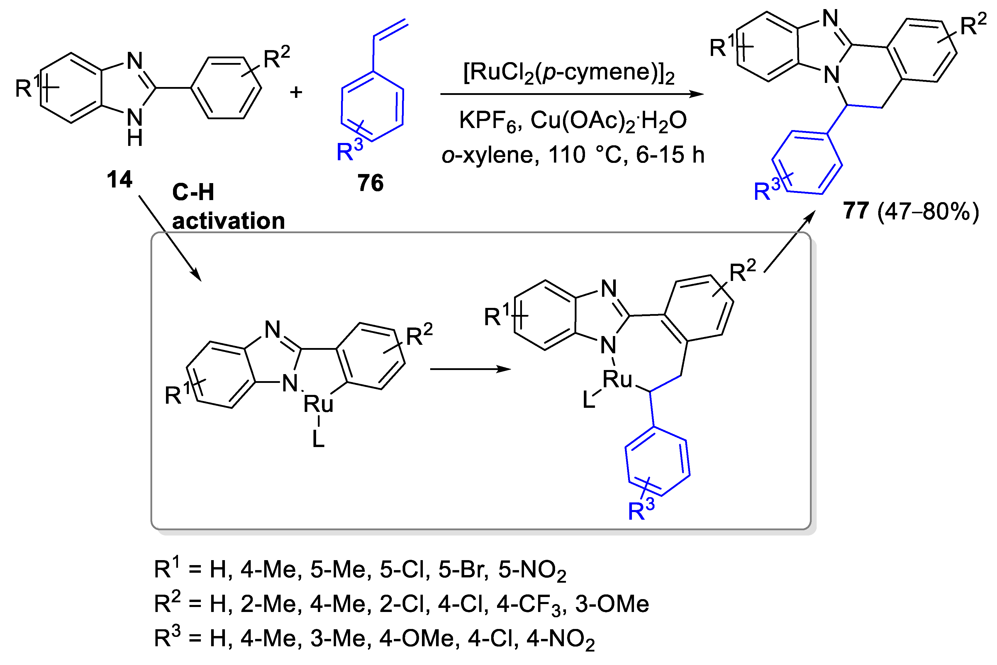 Catalysts 13 00087 sch027