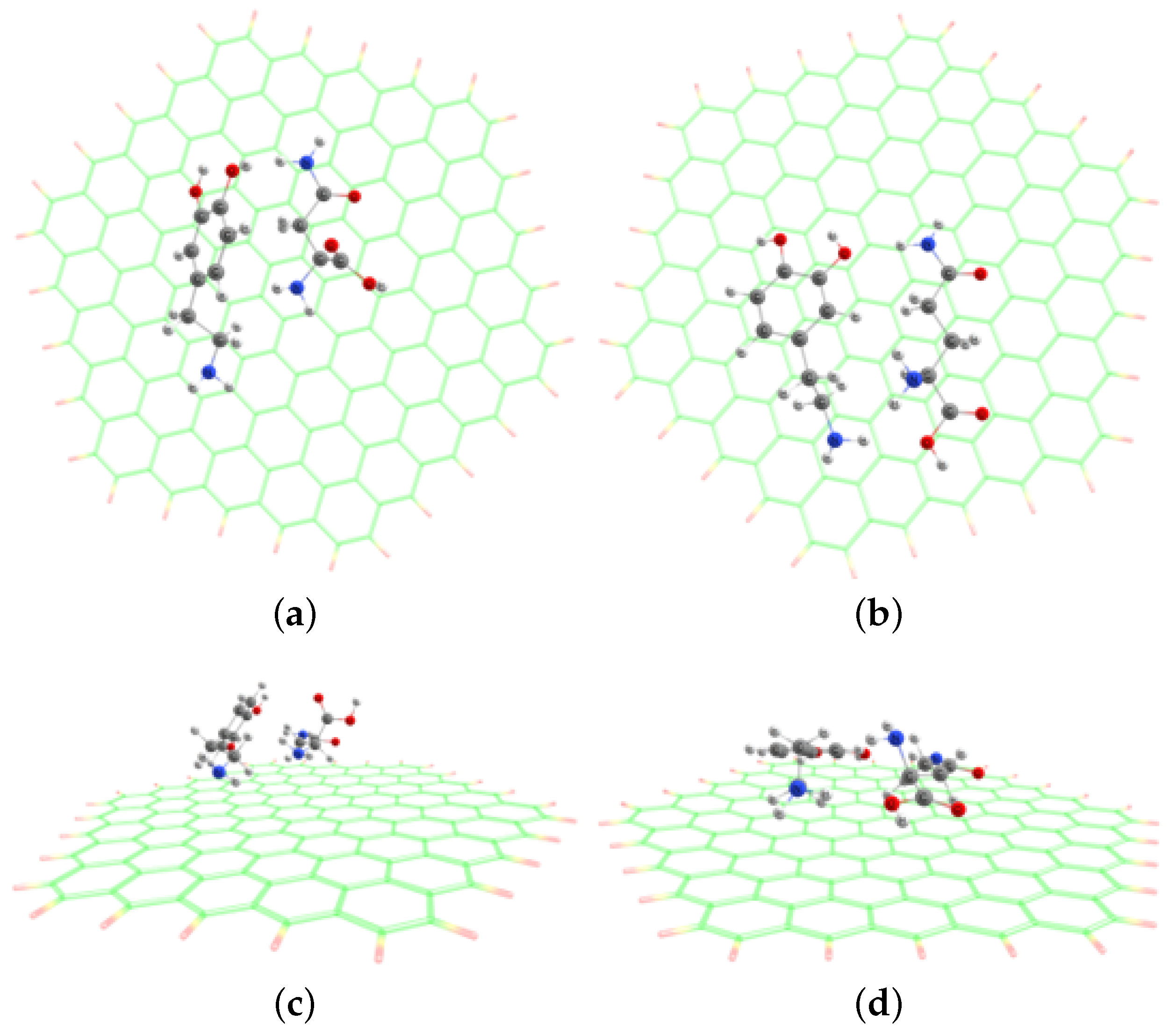 Catalysts 13 00100 g005 Catalysts 13 00100 g005