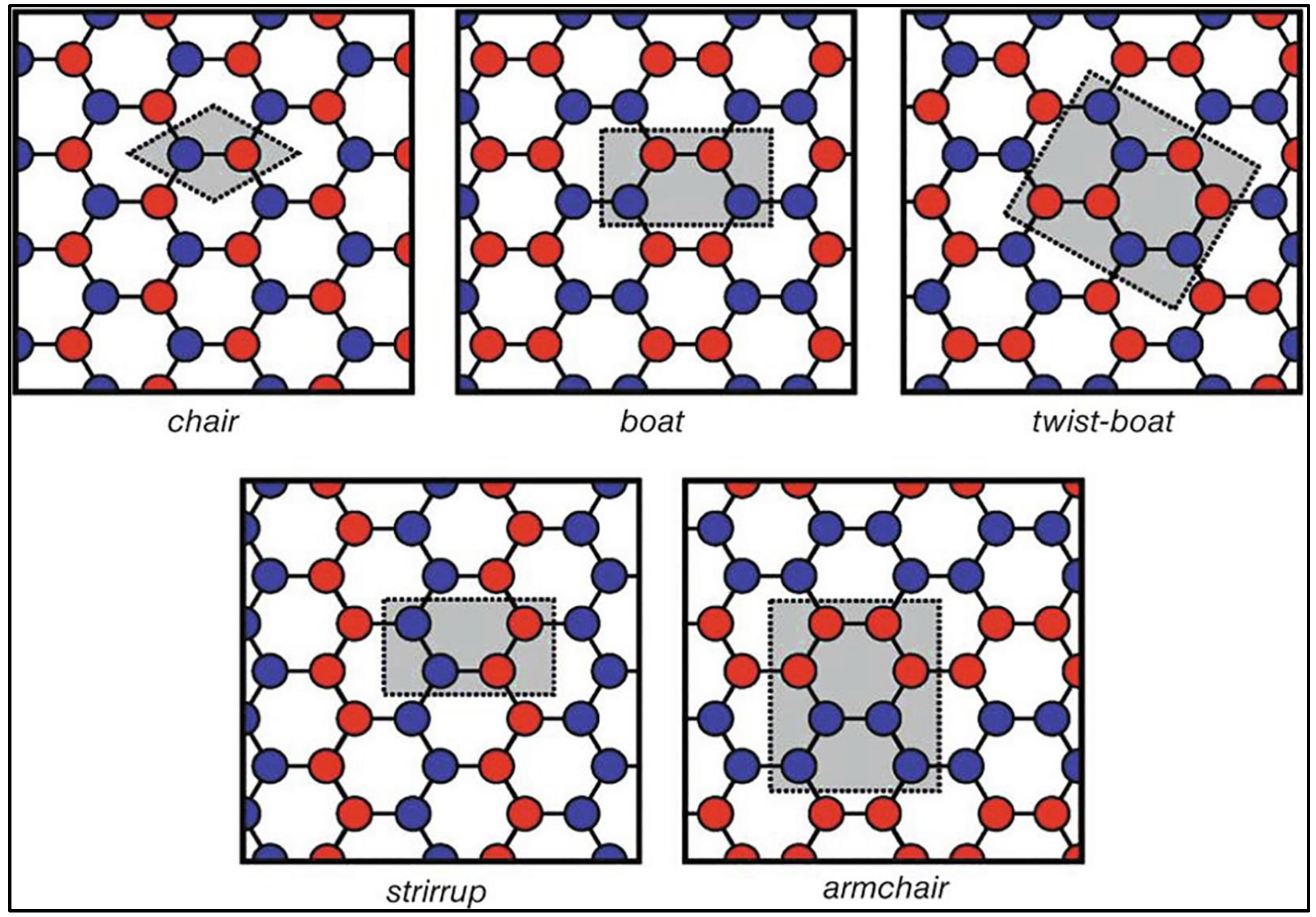 Catalysts 13 00111 g002 Catalysts 13 00111 g002