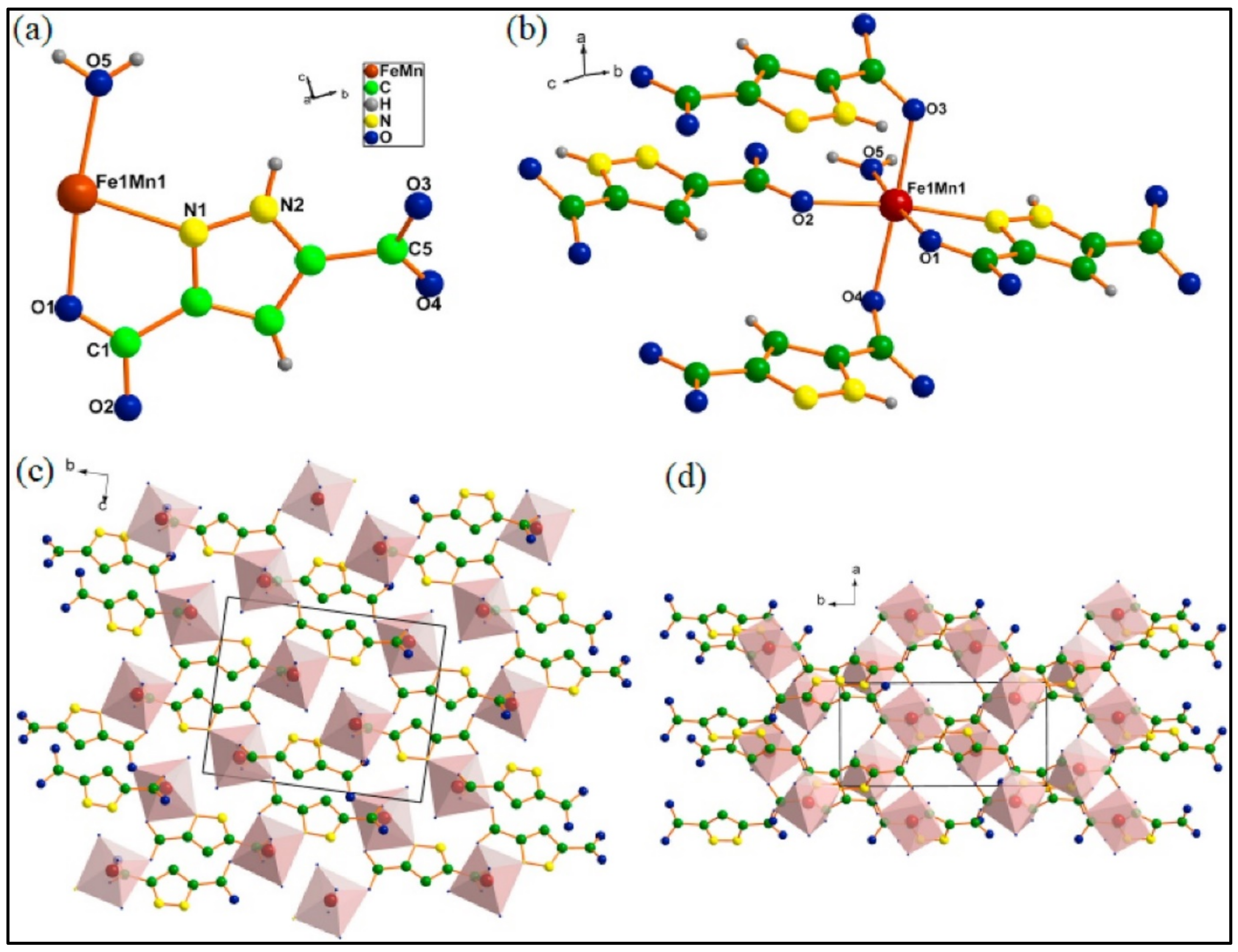 Catalysts 13 00111 g006 Catalysts 13 00111 g006