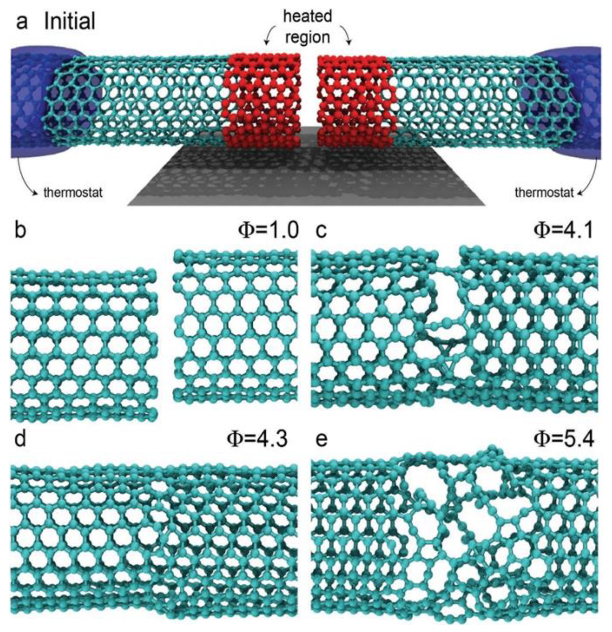 Catalysts 13 00115 g013