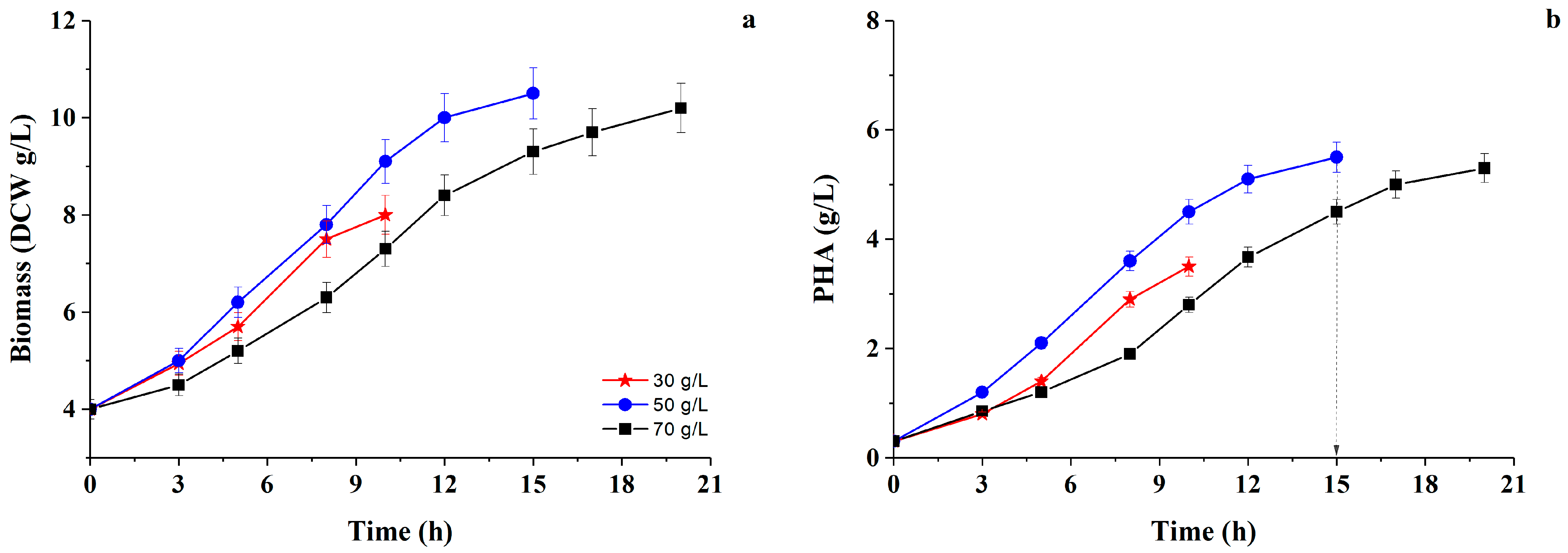 Catalysts 13 00118 g001 Catalysts 13 00118 g001