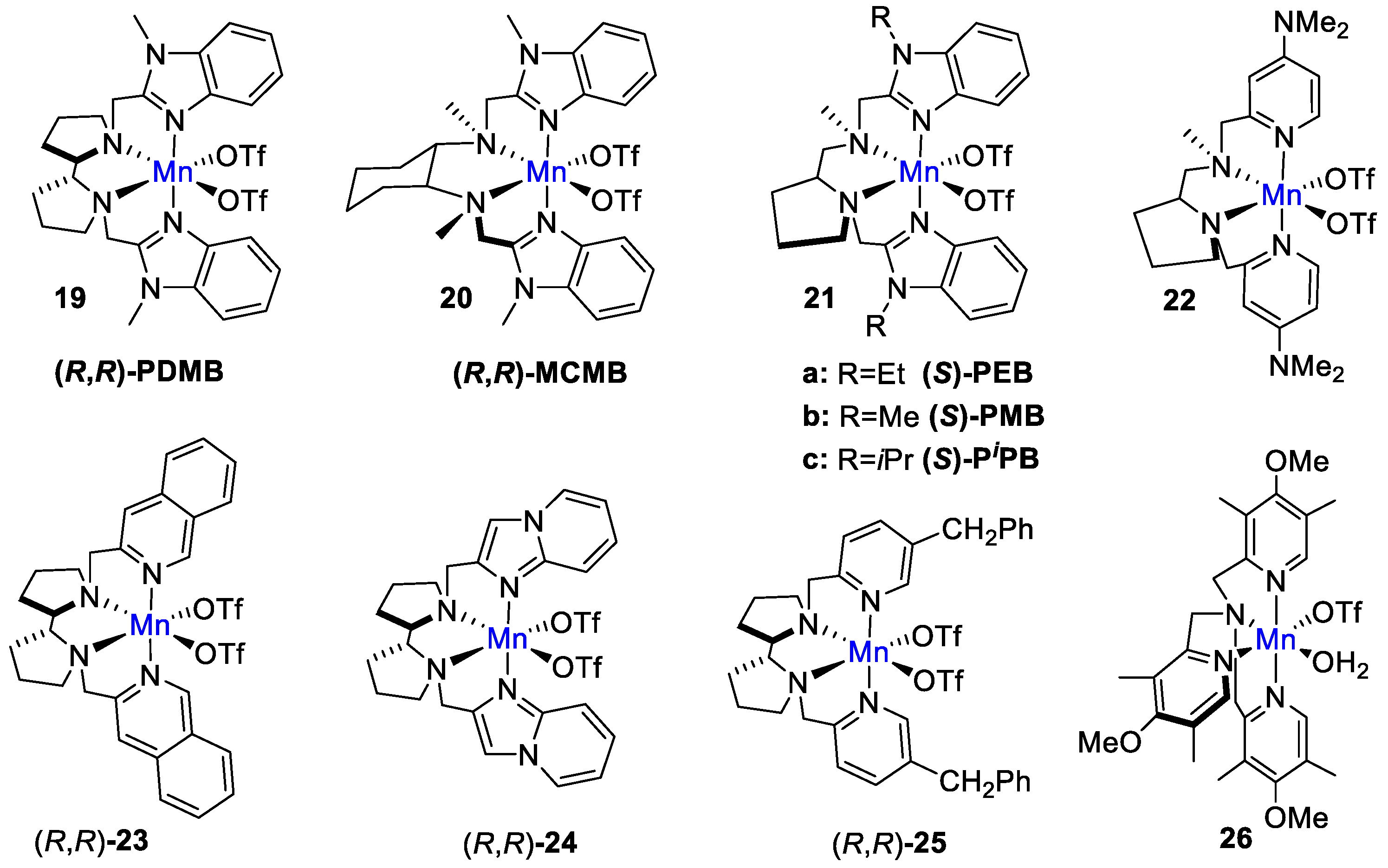 Catalysts 13 00121 g005 Catalysts 13 00121 g005