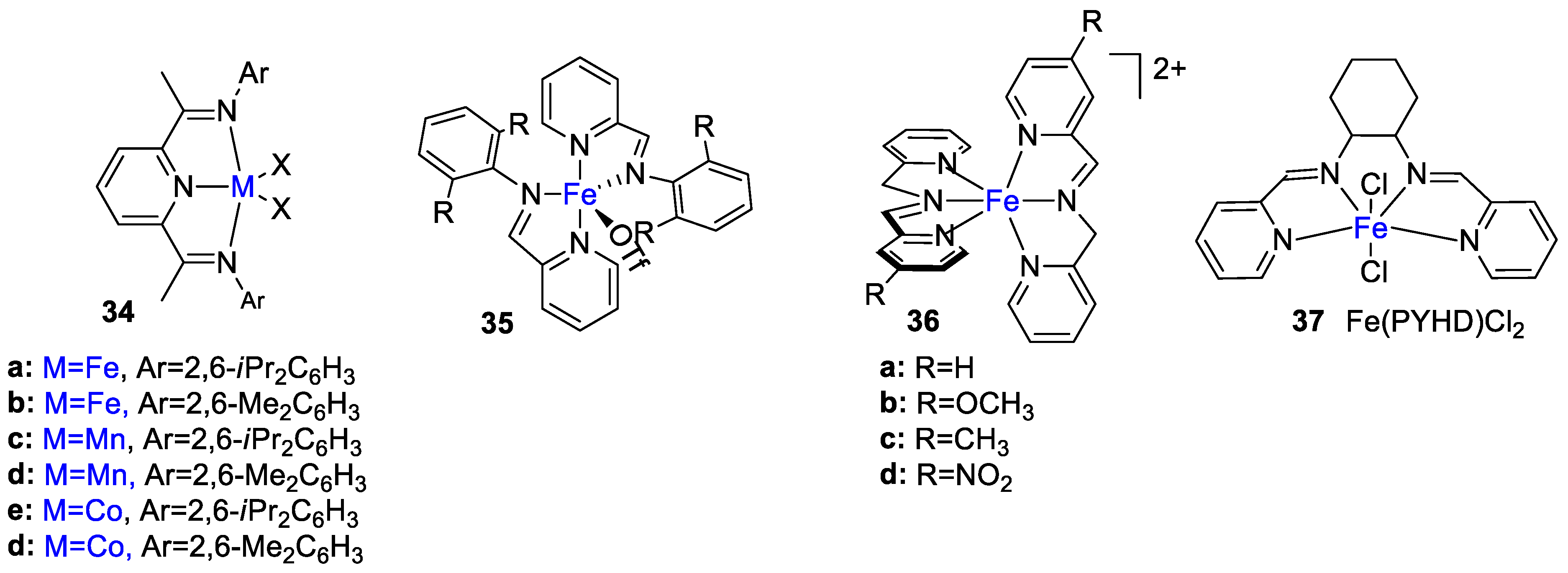 Catalysts 13 00121 g007 Catalysts 13 00121 g007