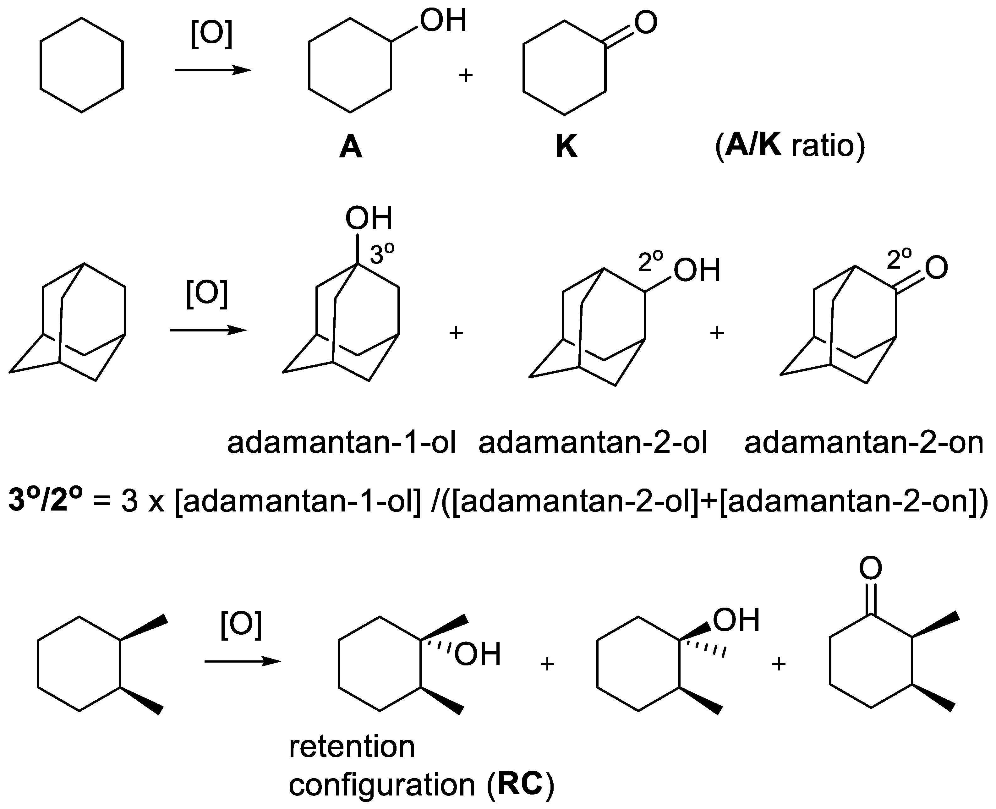Catalysts 13 00121 sch001 Catalysts 13 00121 sch001