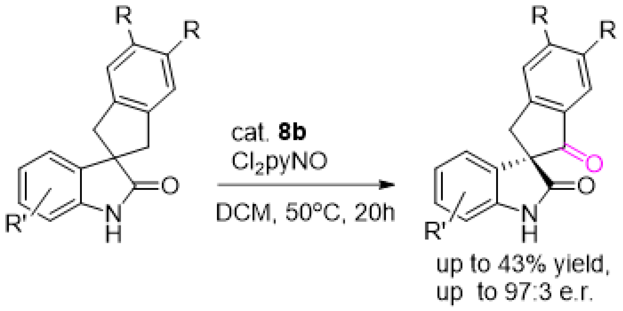 Catalysts 13 00121 sch006 Catalysts 13 00121 sch006