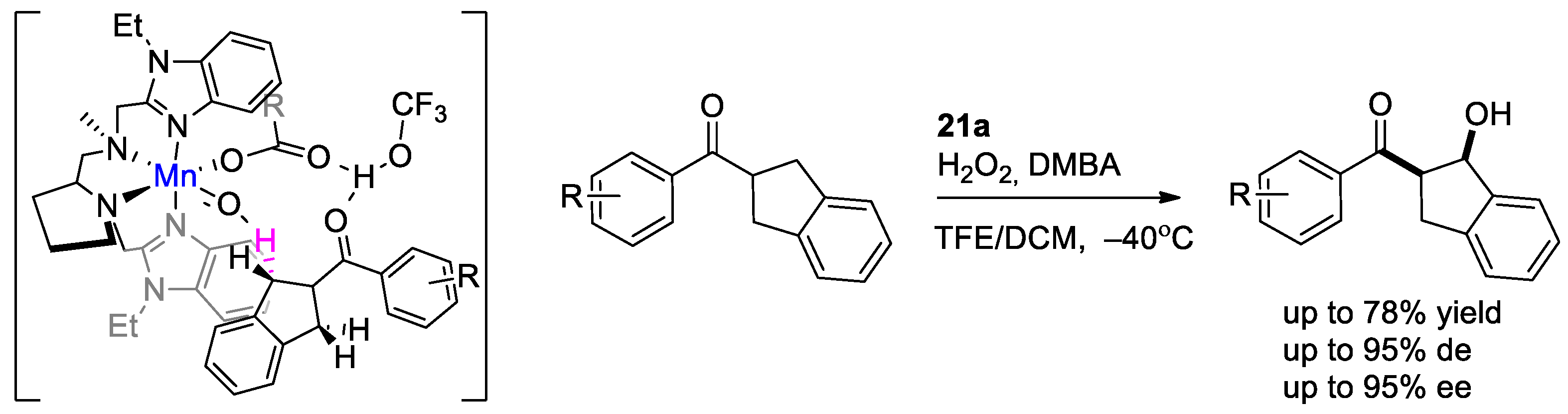 Catalysts 13 00121 sch016 Catalysts 13 00121 sch016