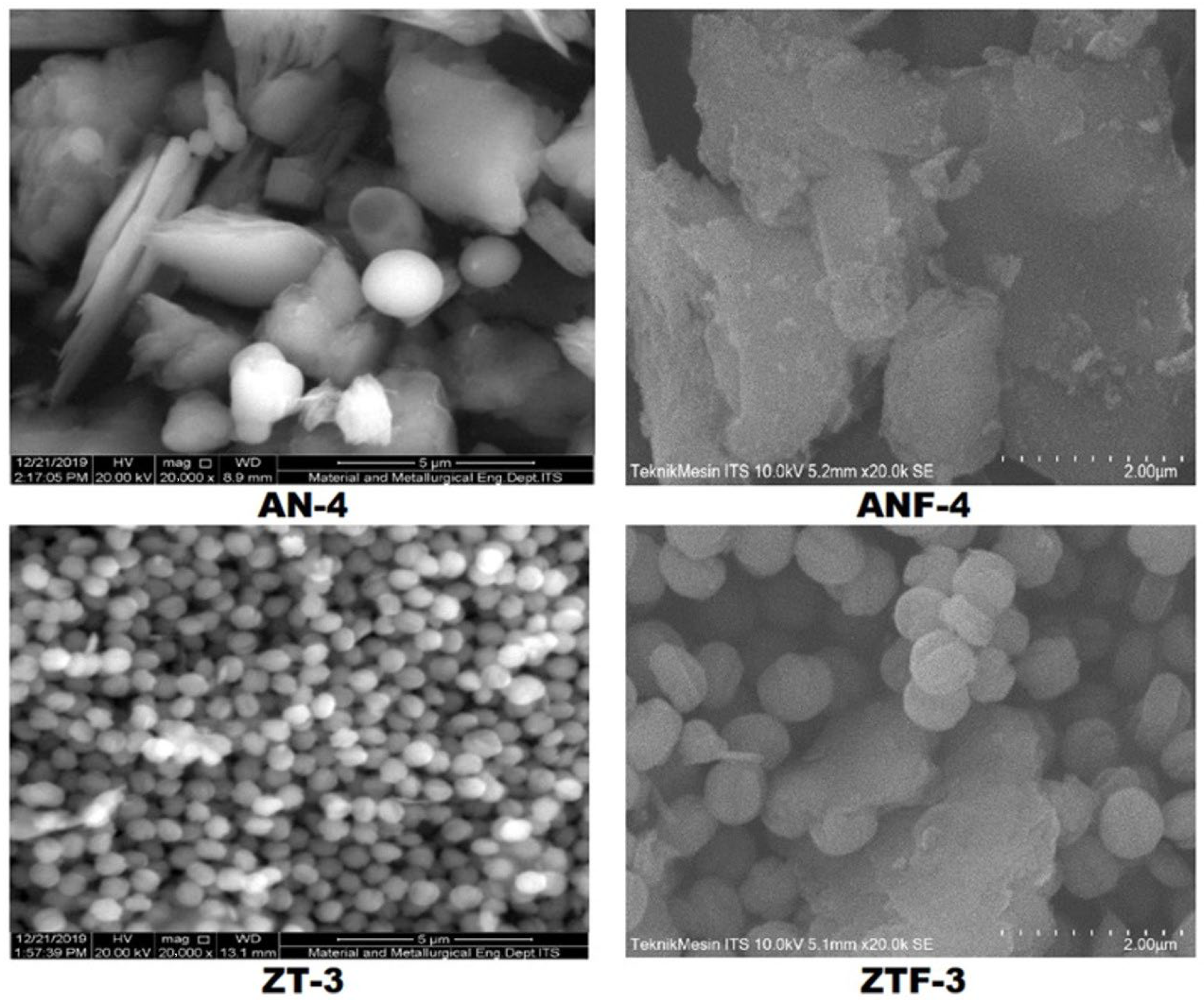Catalysts 13 00122 g007 Catalysts 13 00122 g007