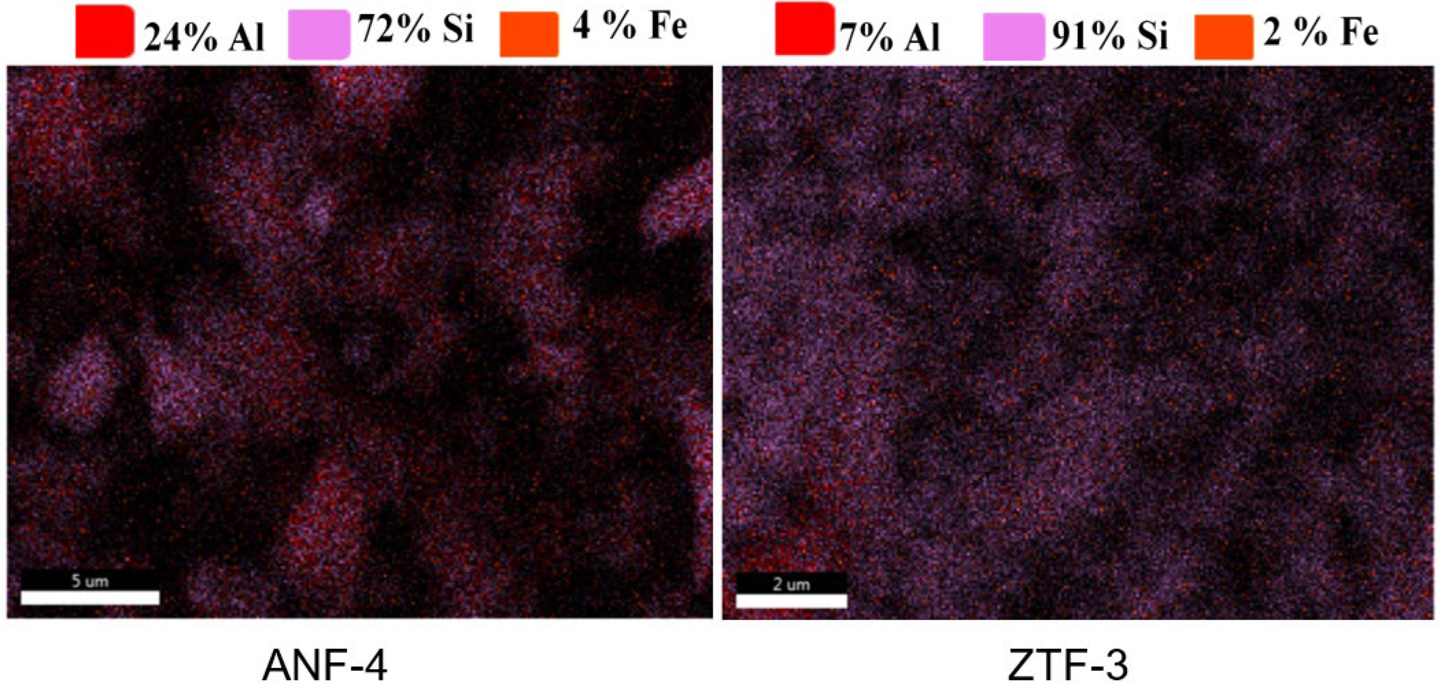Catalysts 13 00122 g008 Catalysts 13 00122 g008
