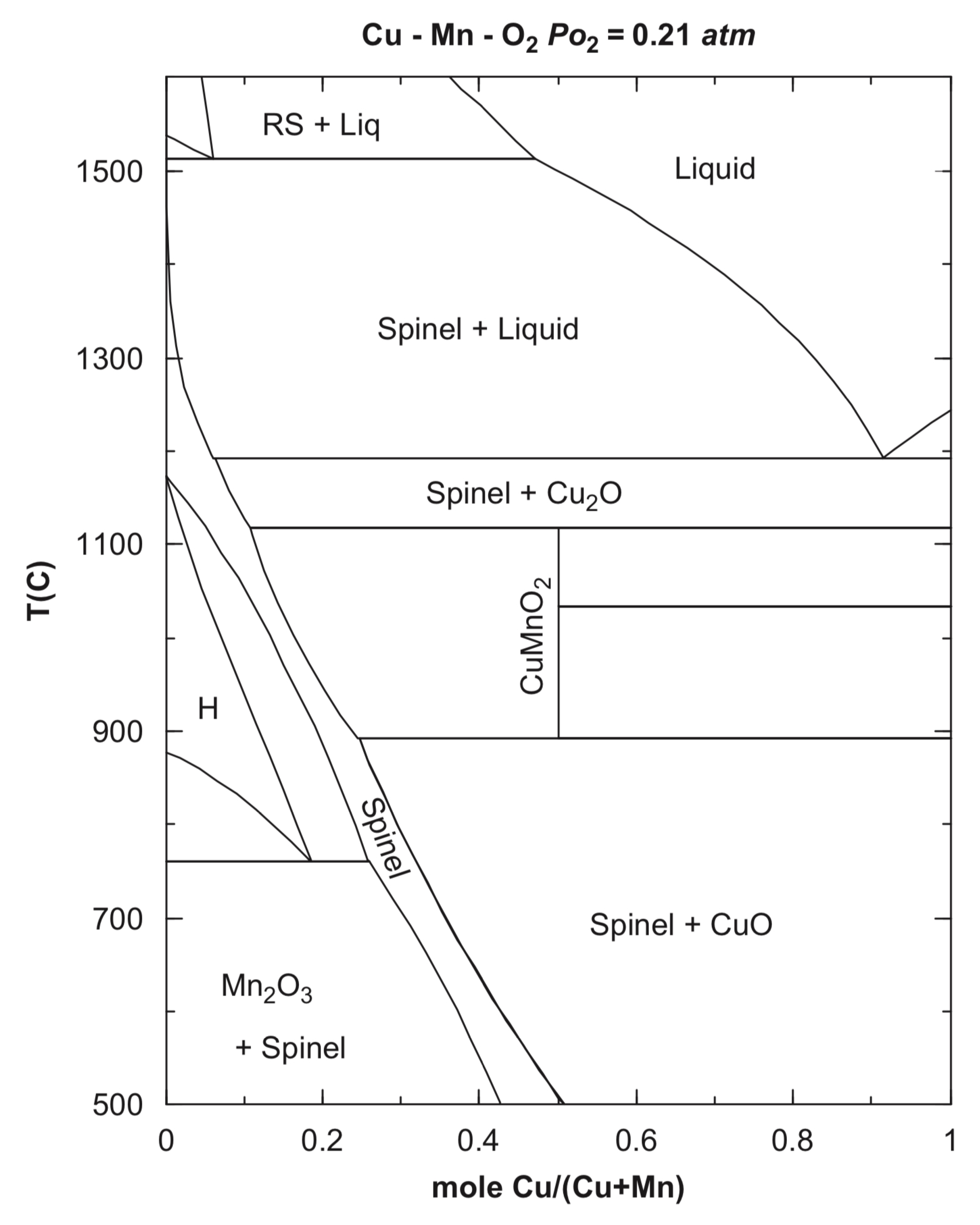 Catalysts 13 00129 g001 Catalysts 13 00129 g001