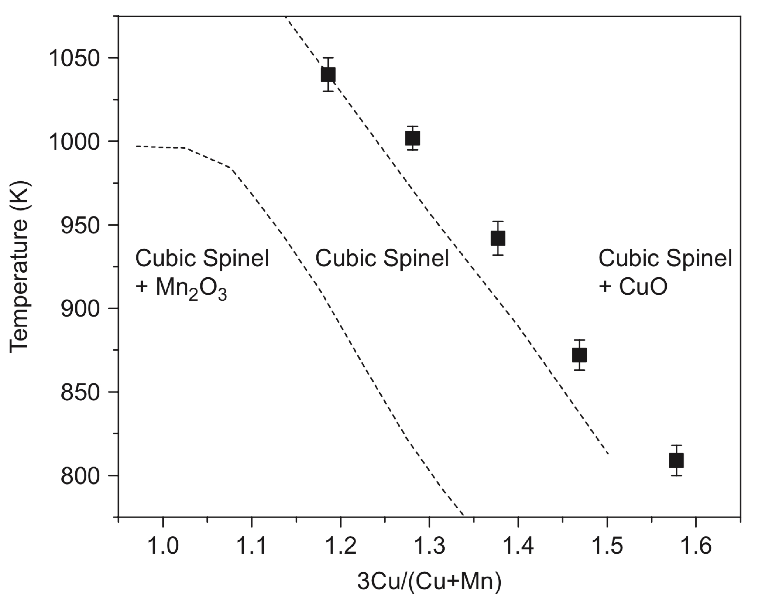 Catalysts 13 00129 g002 Catalysts 13 00129 g002