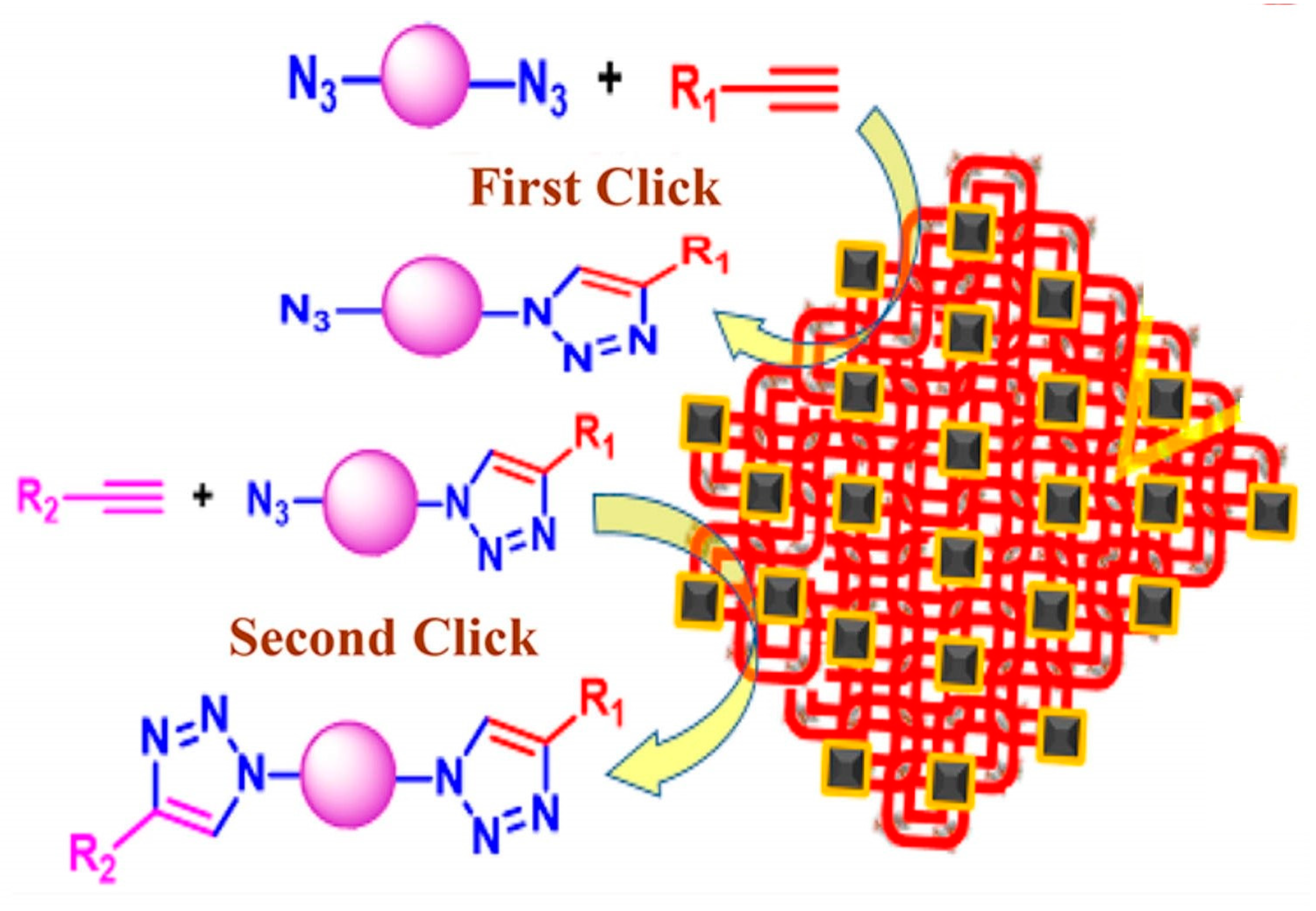 Catalysts 13 00130 g012 Catalysts 13 00130 g012